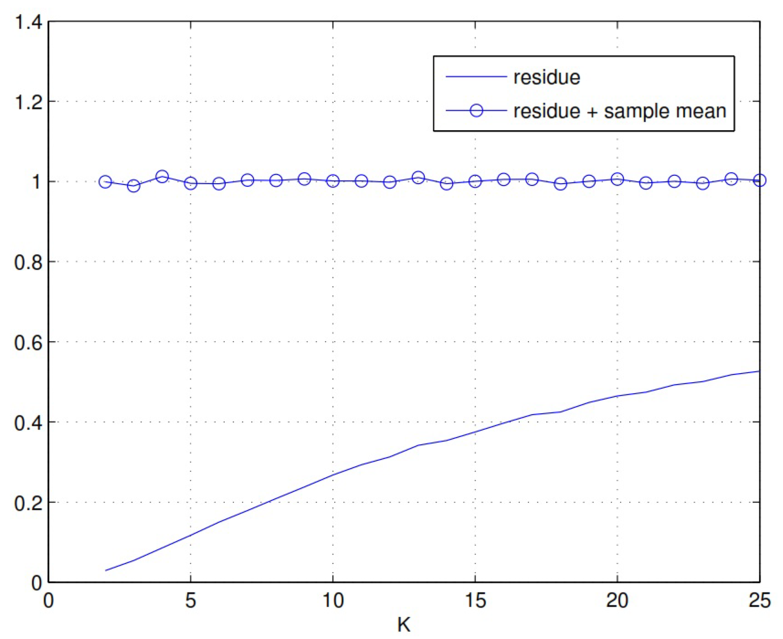 Applsci 13 09175 g006
