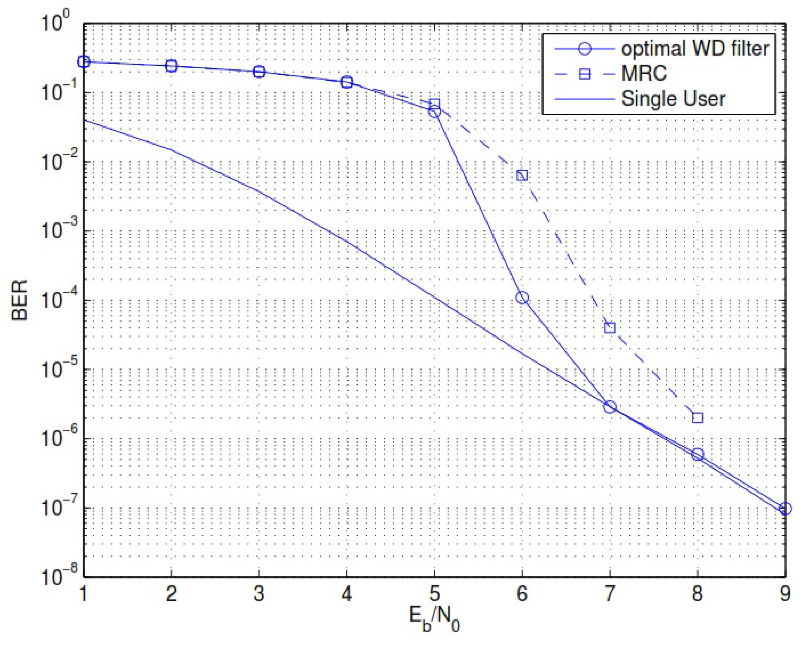 Applsci 13 09175 g007