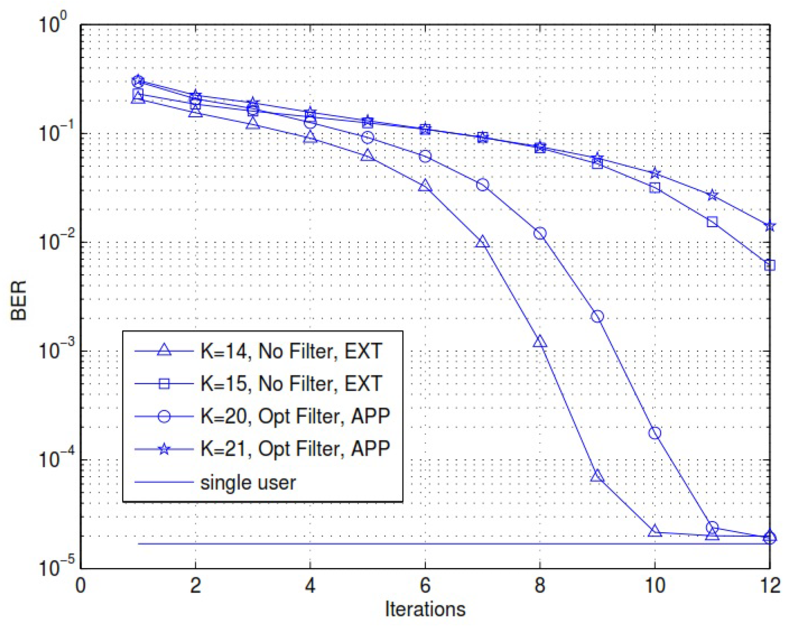 Applsci 13 09175 g008