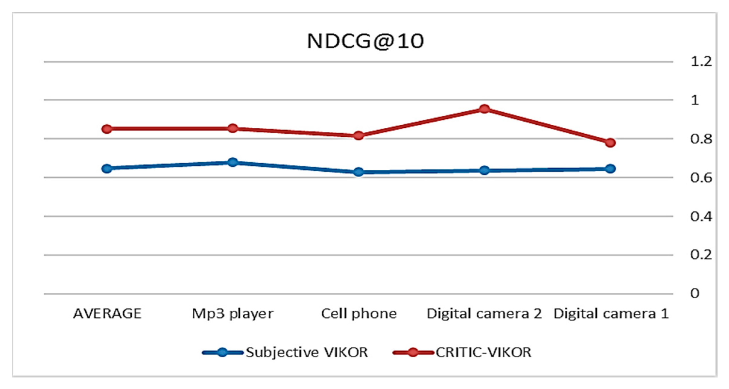 Applsci 13 09176 g004