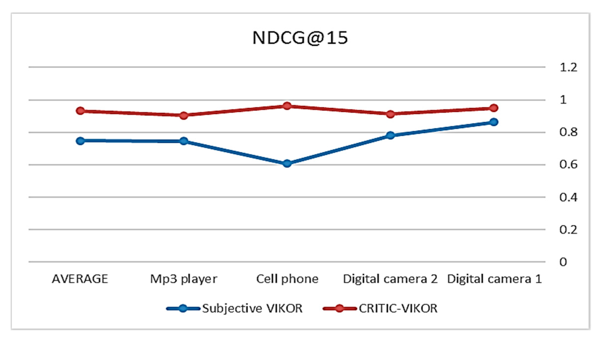 Applsci 13 09176 g005