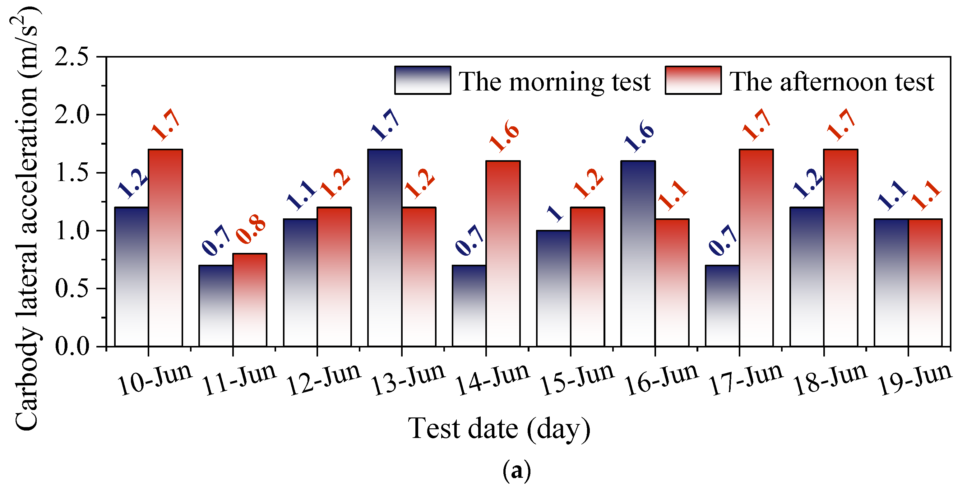 Applsci 13 09177 g002a Applsci 13 09177 g002a