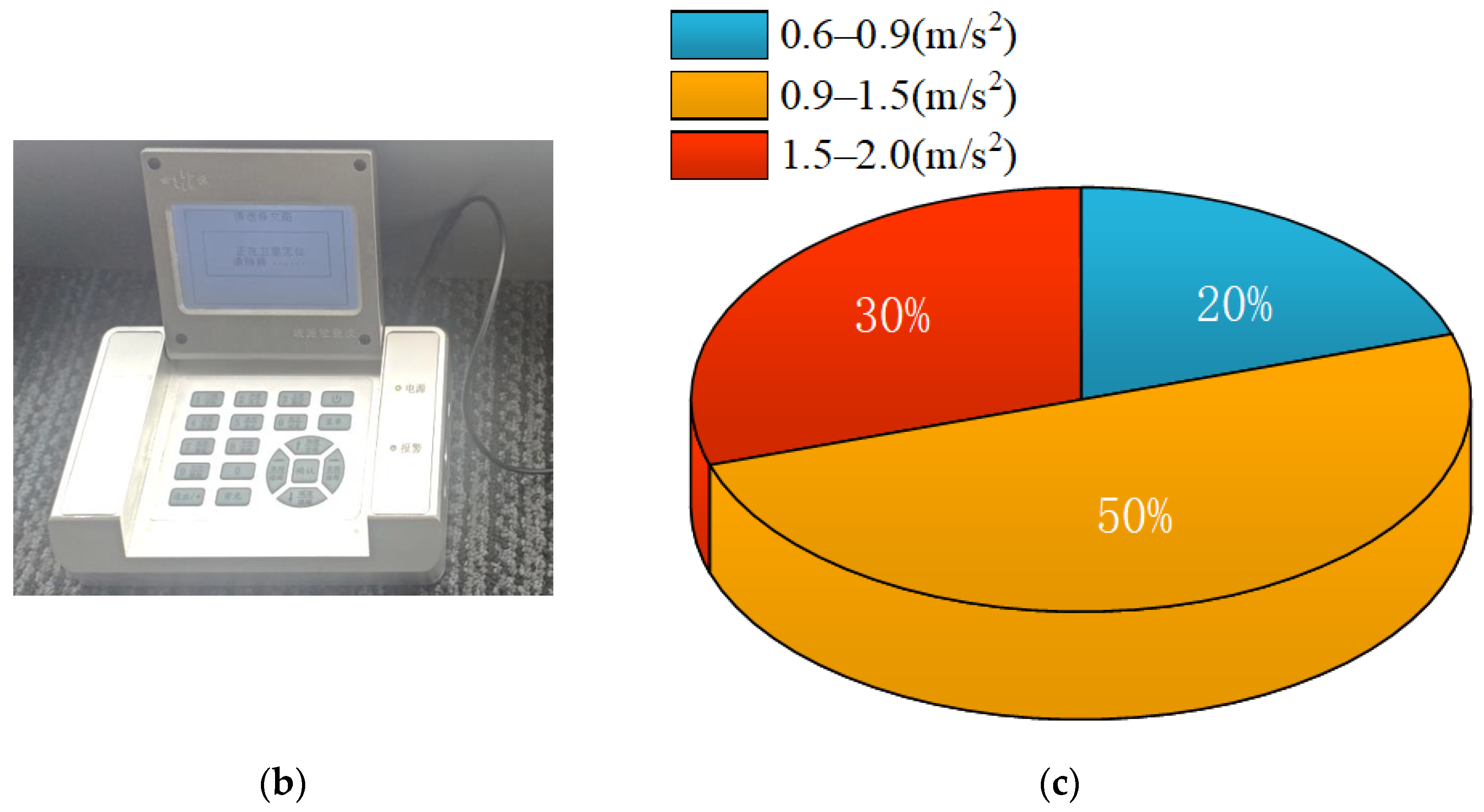 Applsci 13 09177 g002b Applsci 13 09177 g002b