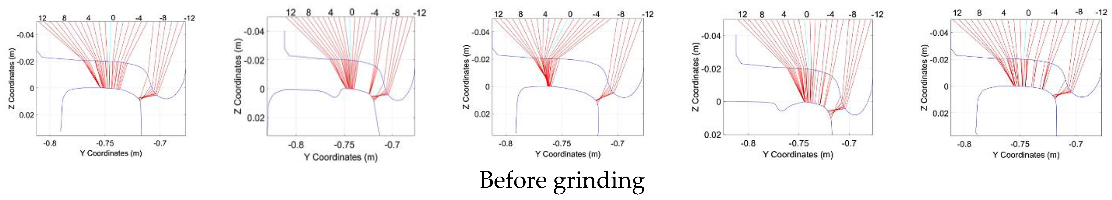 Applsci 13 09177 g009a Applsci 13 09177 g009a