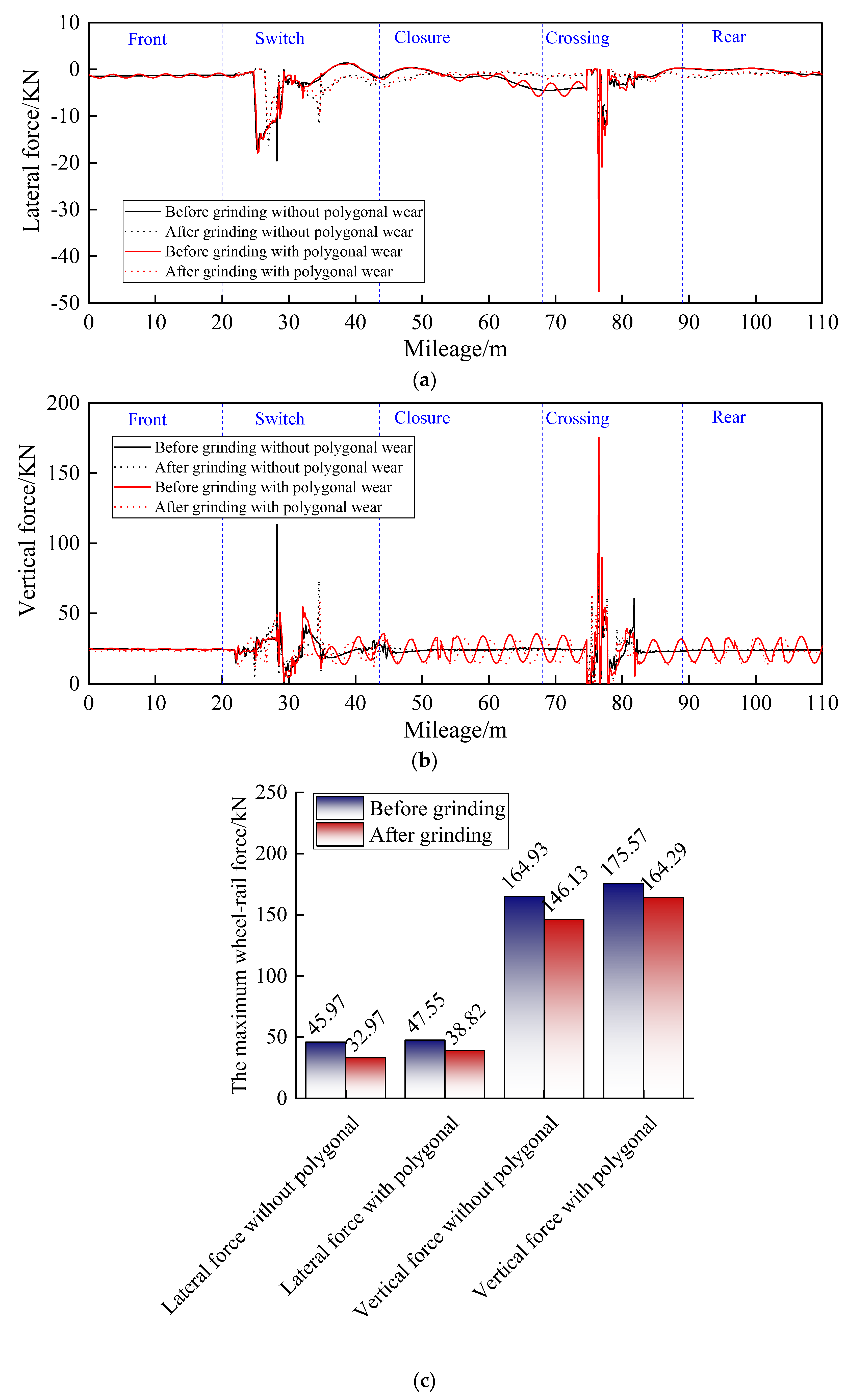 Applsci 13 09177 g013 Applsci 13 09177 g013