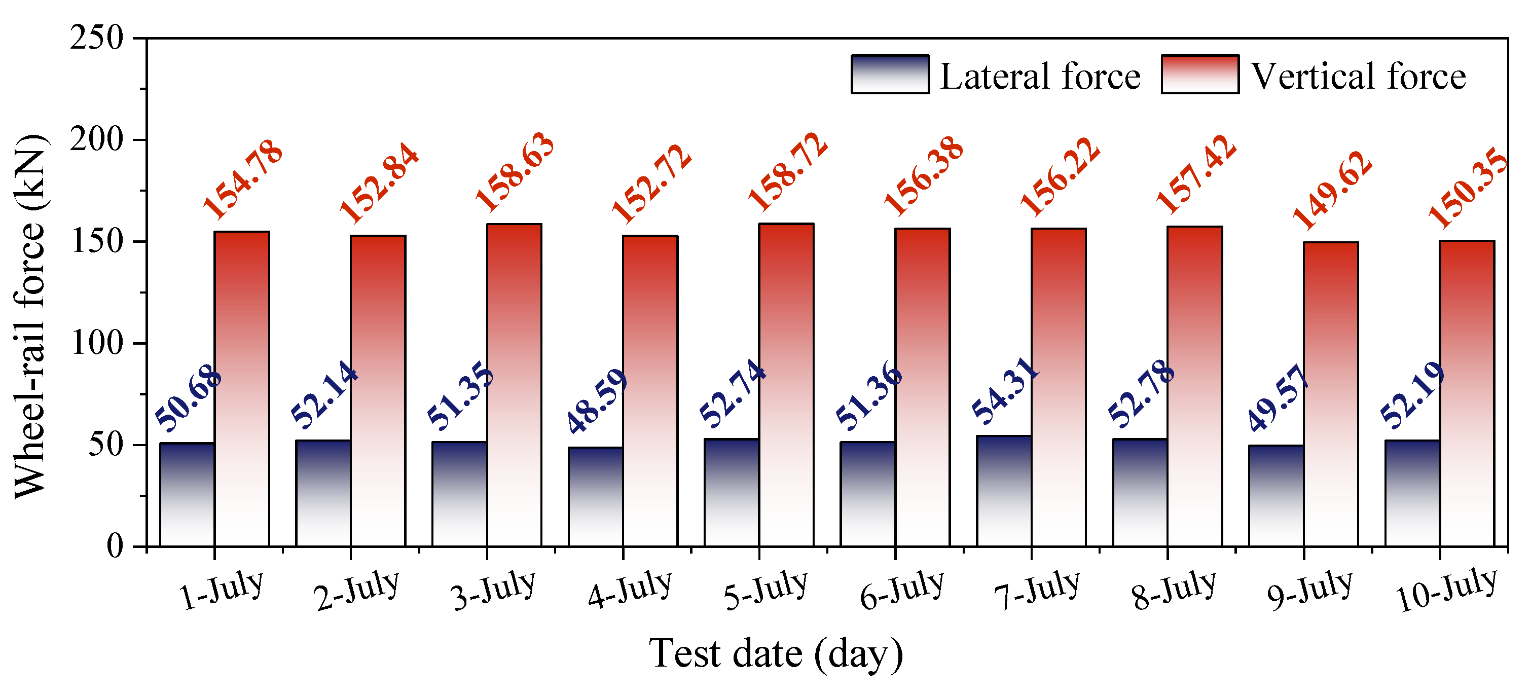 Applsci 13 09177 g016 Applsci 13 09177 g016