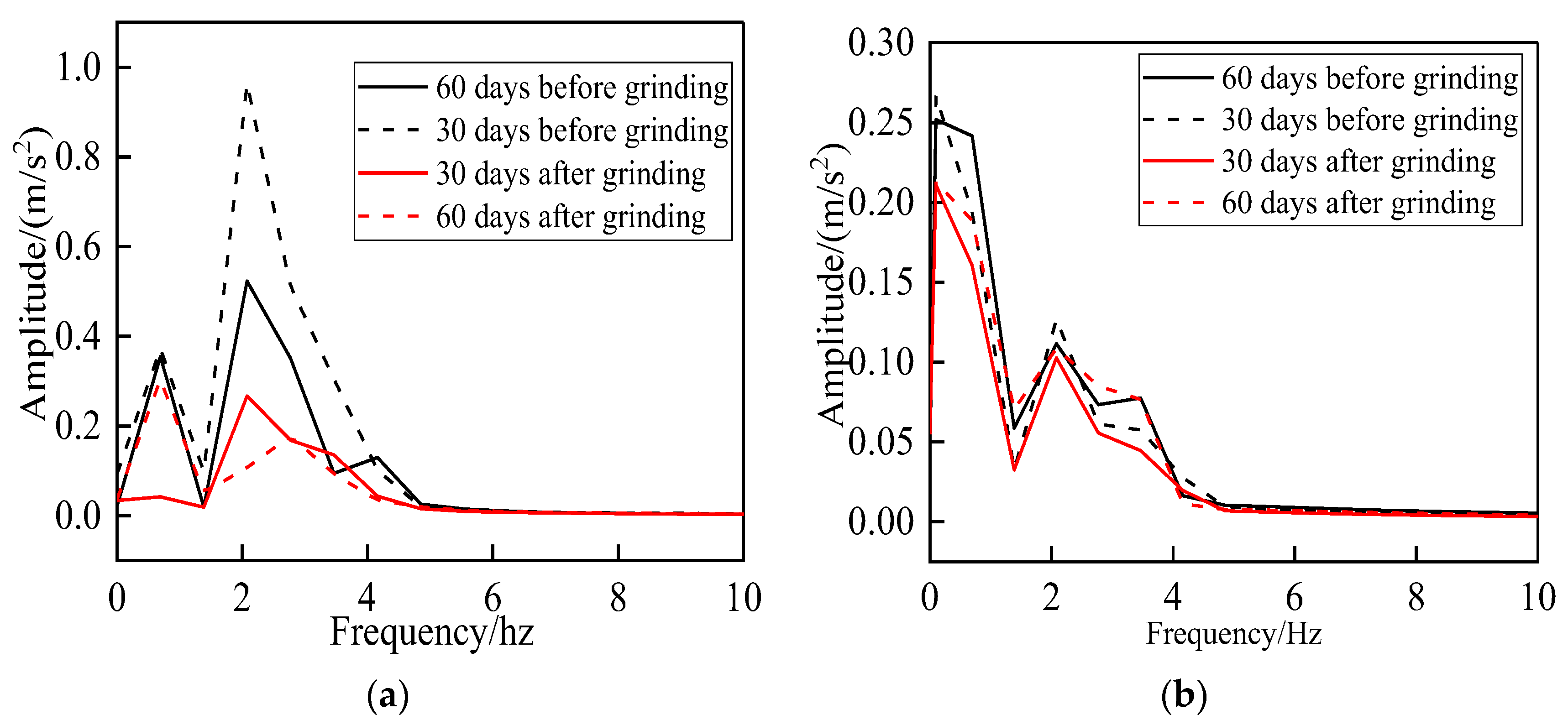 Applsci 13 09177 g018 Applsci 13 09177 g018