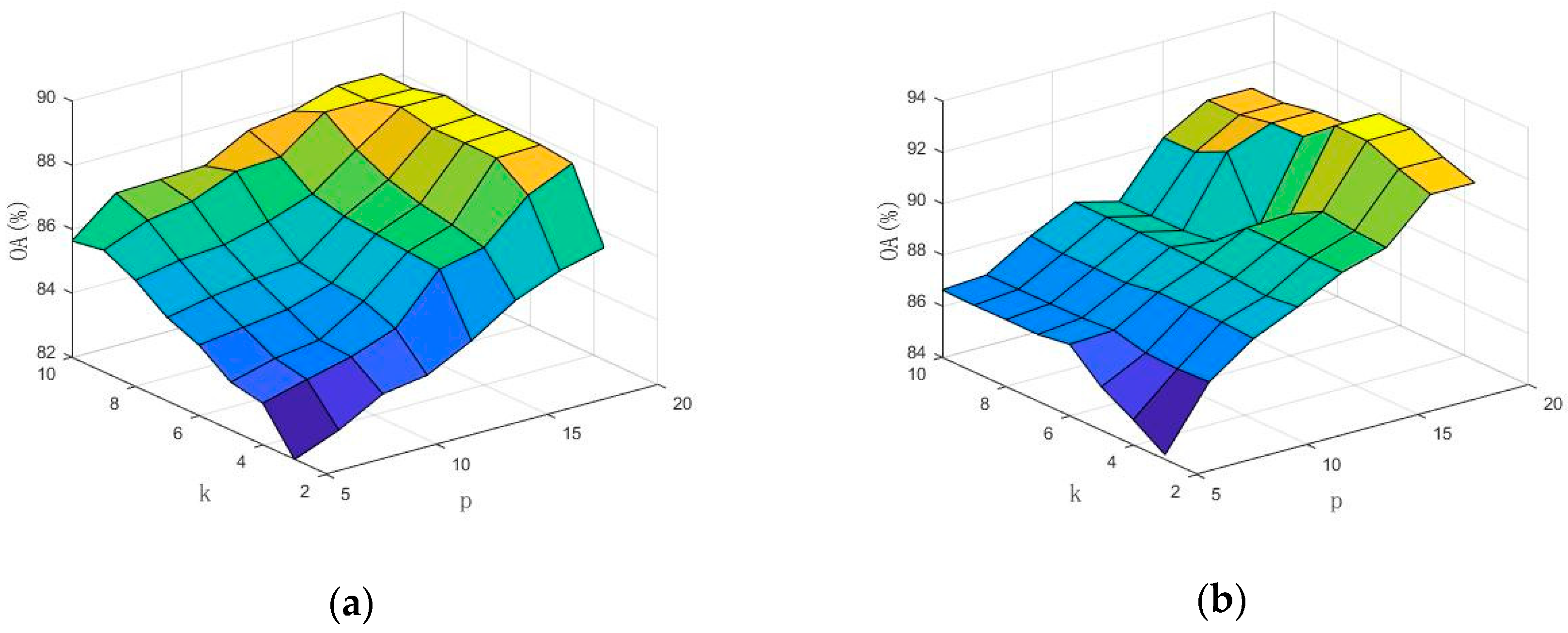 Applsci 13 09180 g007 Applsci 13 09180 g007