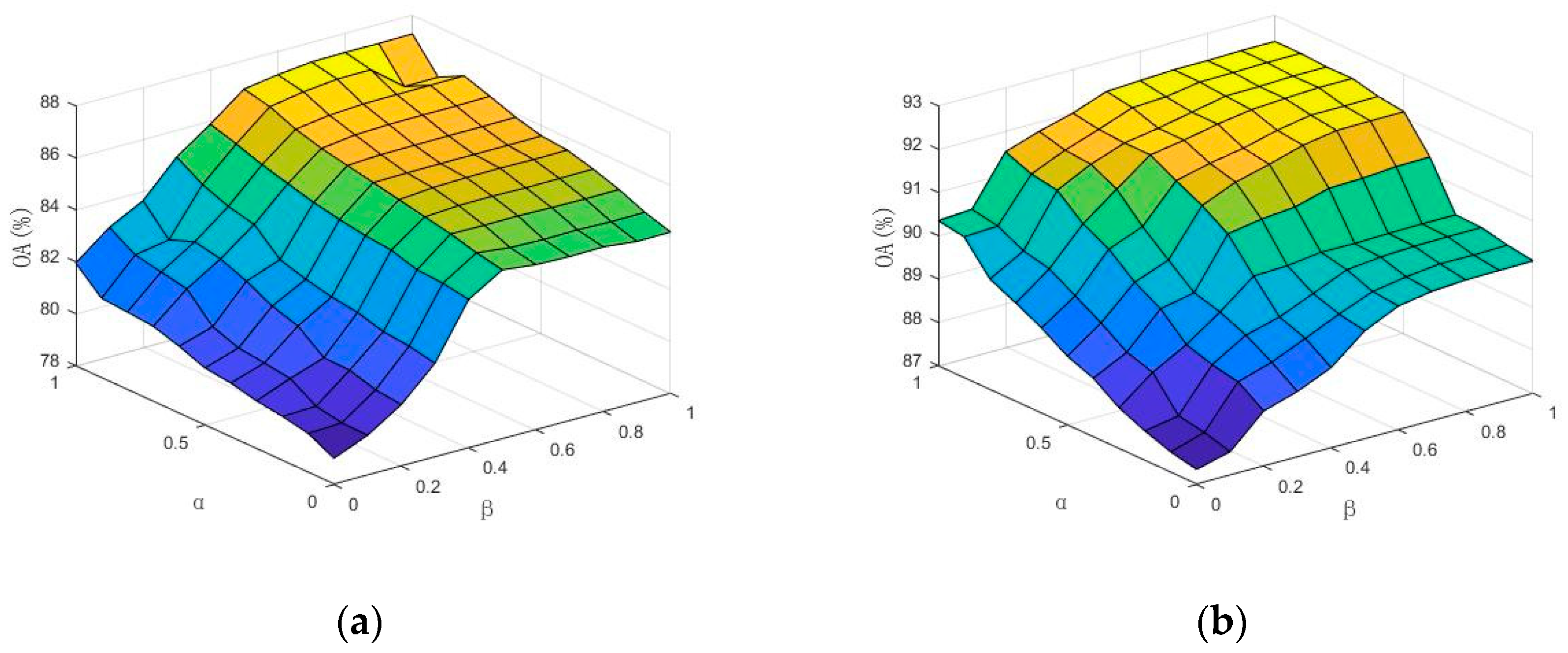 Applsci 13 09180 g008 Applsci 13 09180 g008