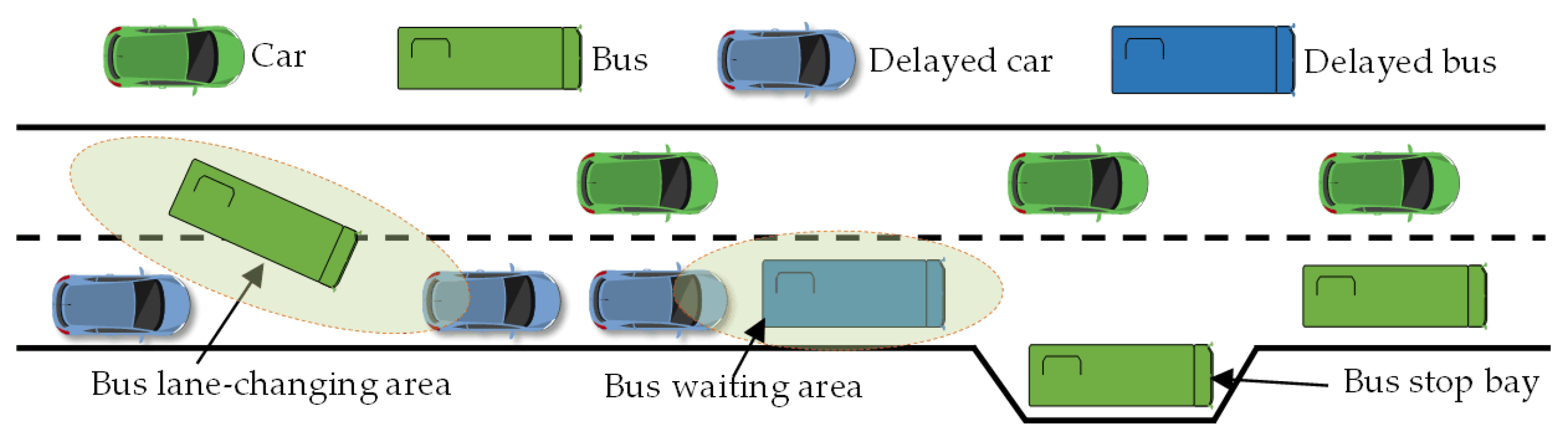 Applsci 13 09186 g002