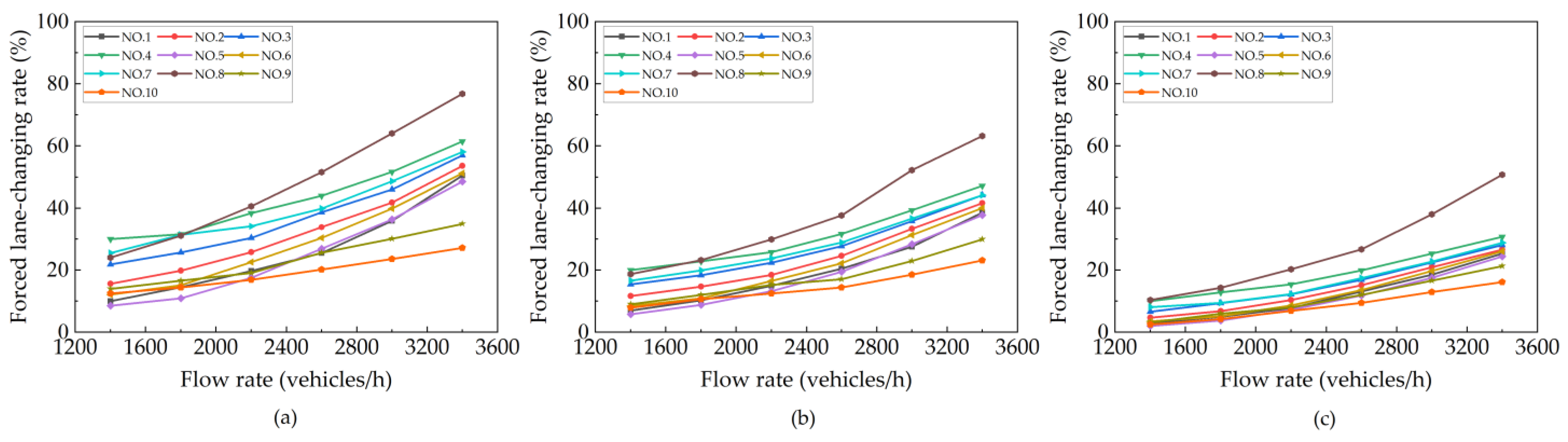 Applsci 13 09186 g008