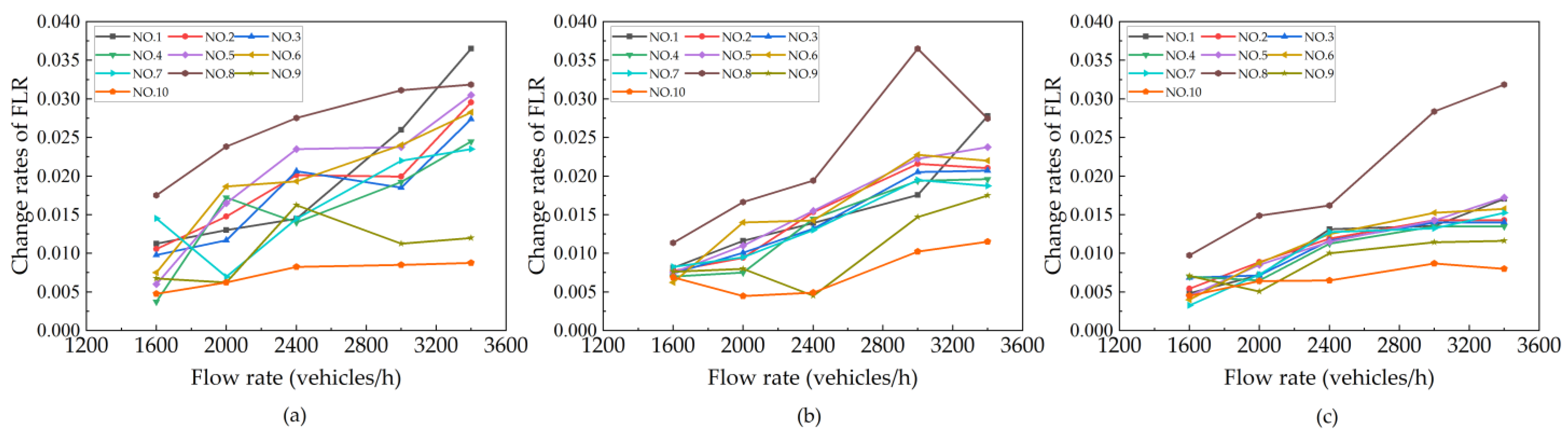Applsci 13 09186 g009