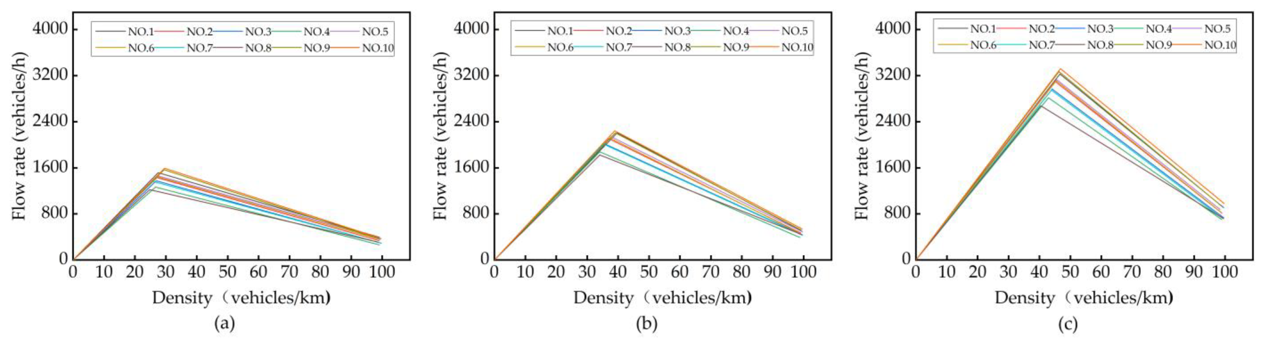 Applsci 13 09186 g010