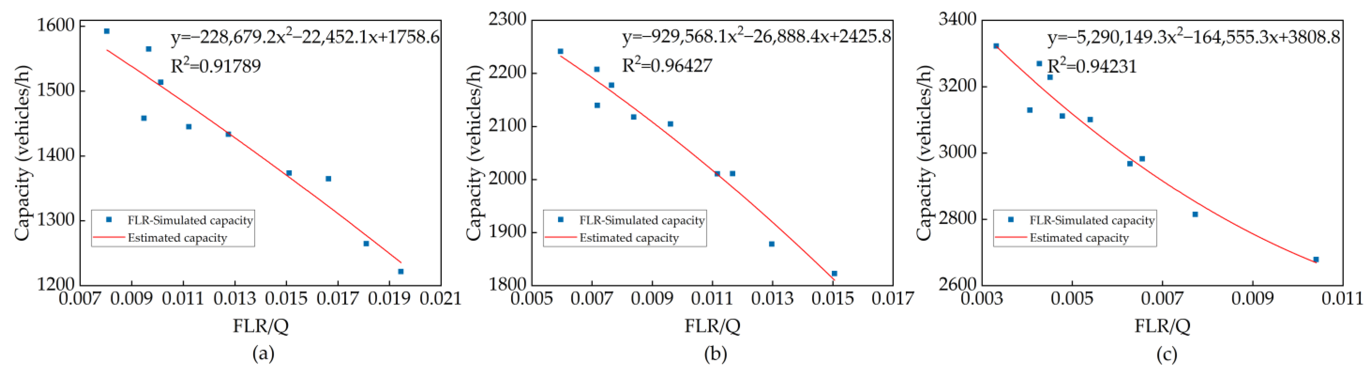 Applsci 13 09186 g012