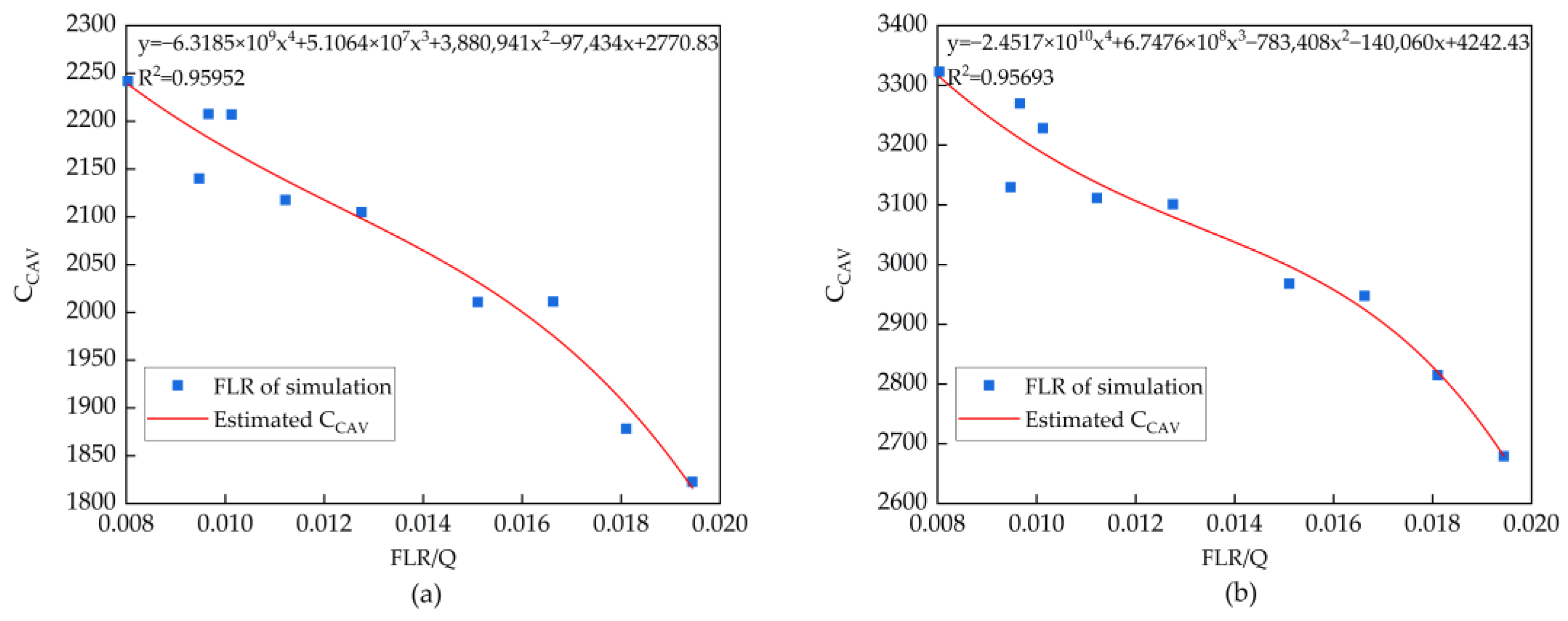 Applsci 13 09186 g015