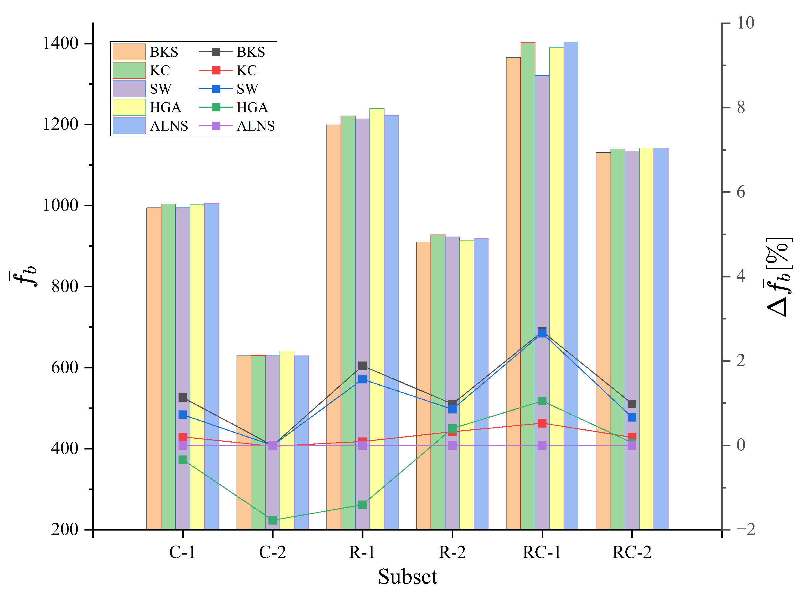 Applsci 13 09190 g004