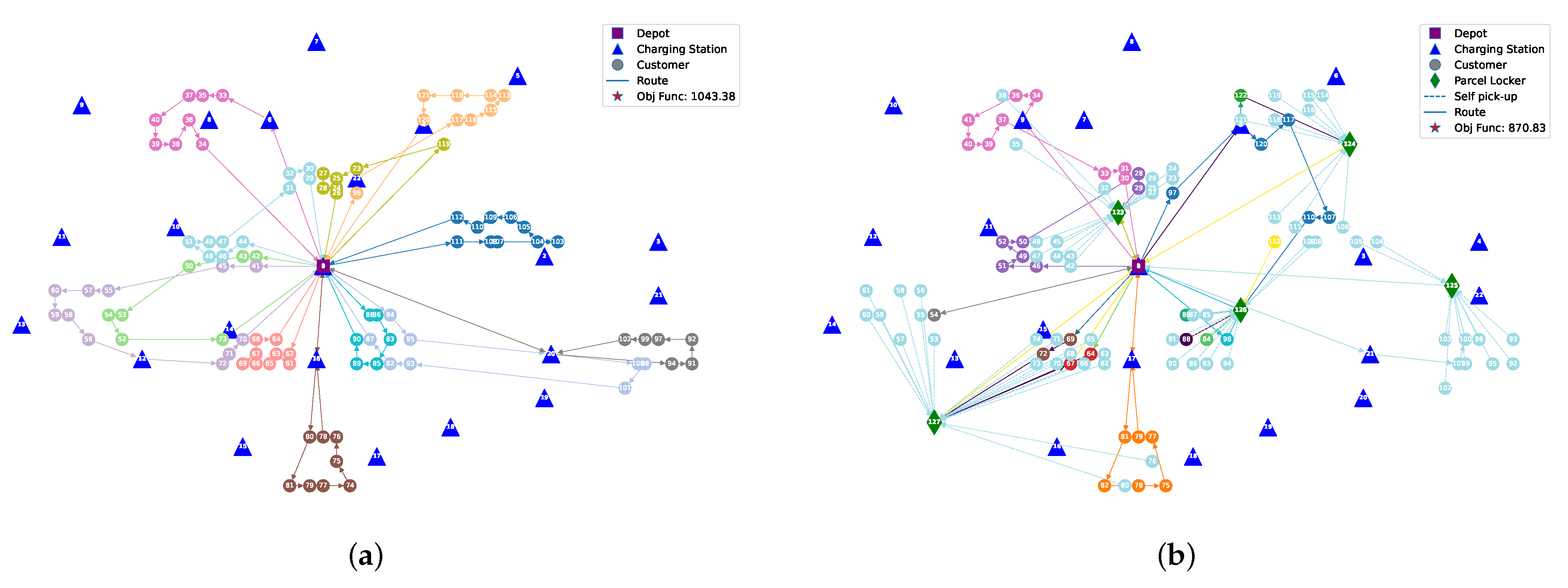 Applsci 13 09190 g008