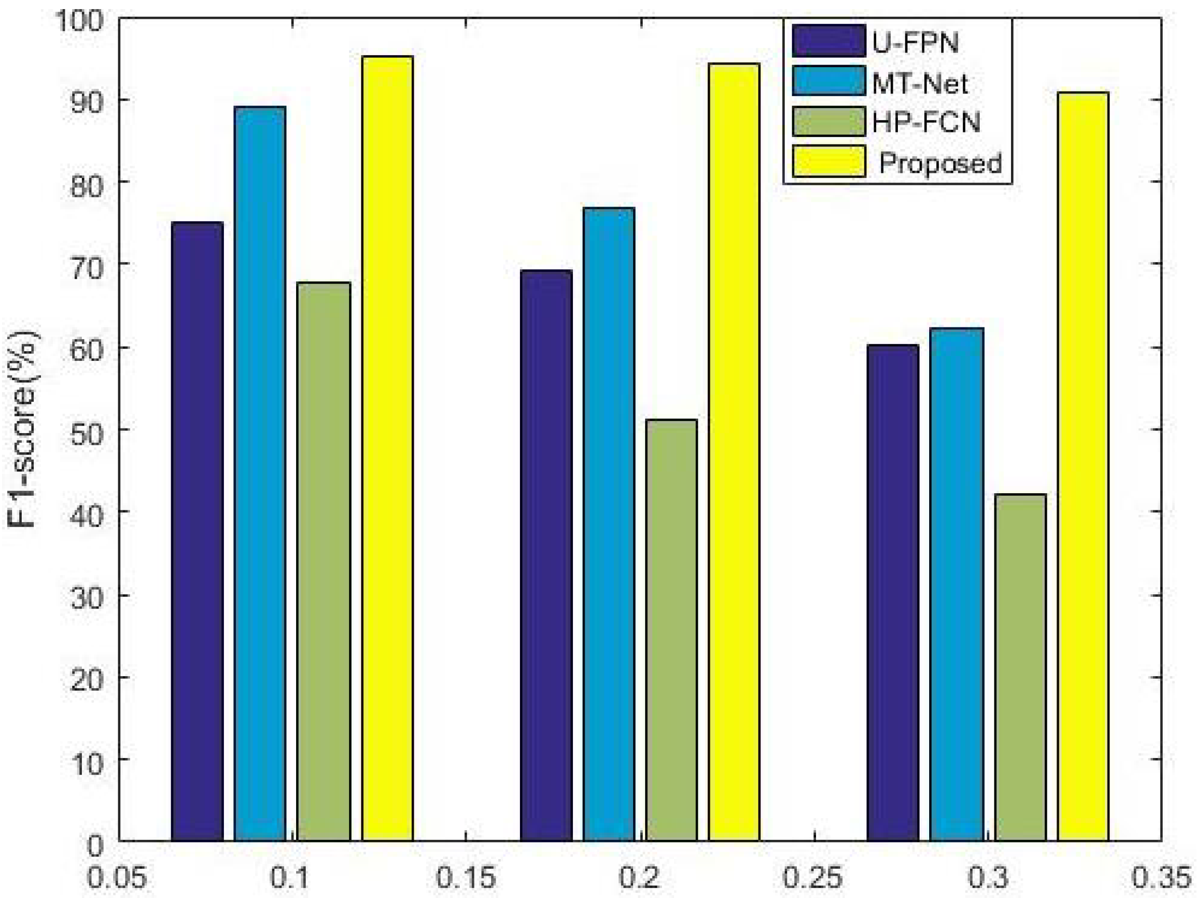 Applsci 13 09196 g007 Applsci 13 09196 g007