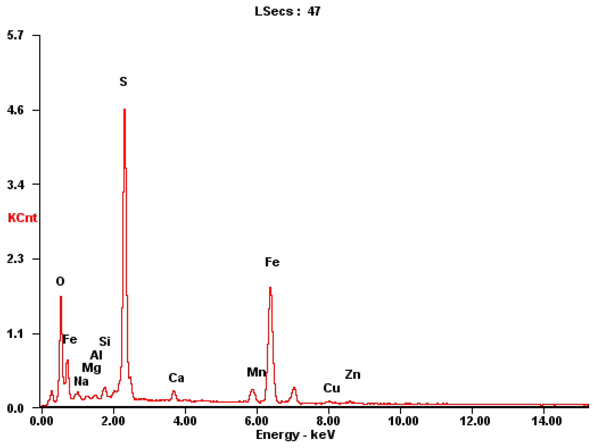 Applsci 13 09199 g001 550