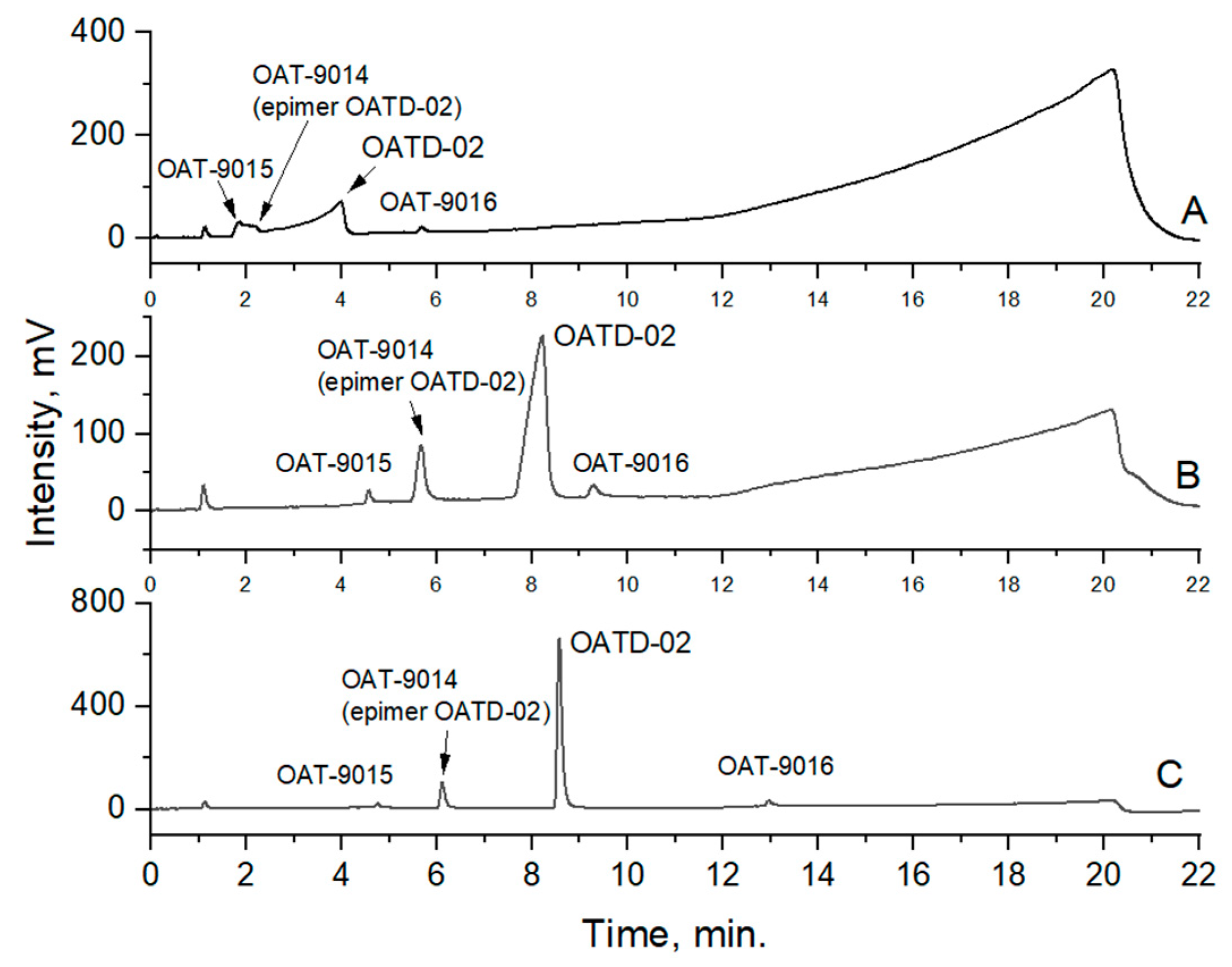 Applsci 13 09201 g002 Applsci 13 09201 g002