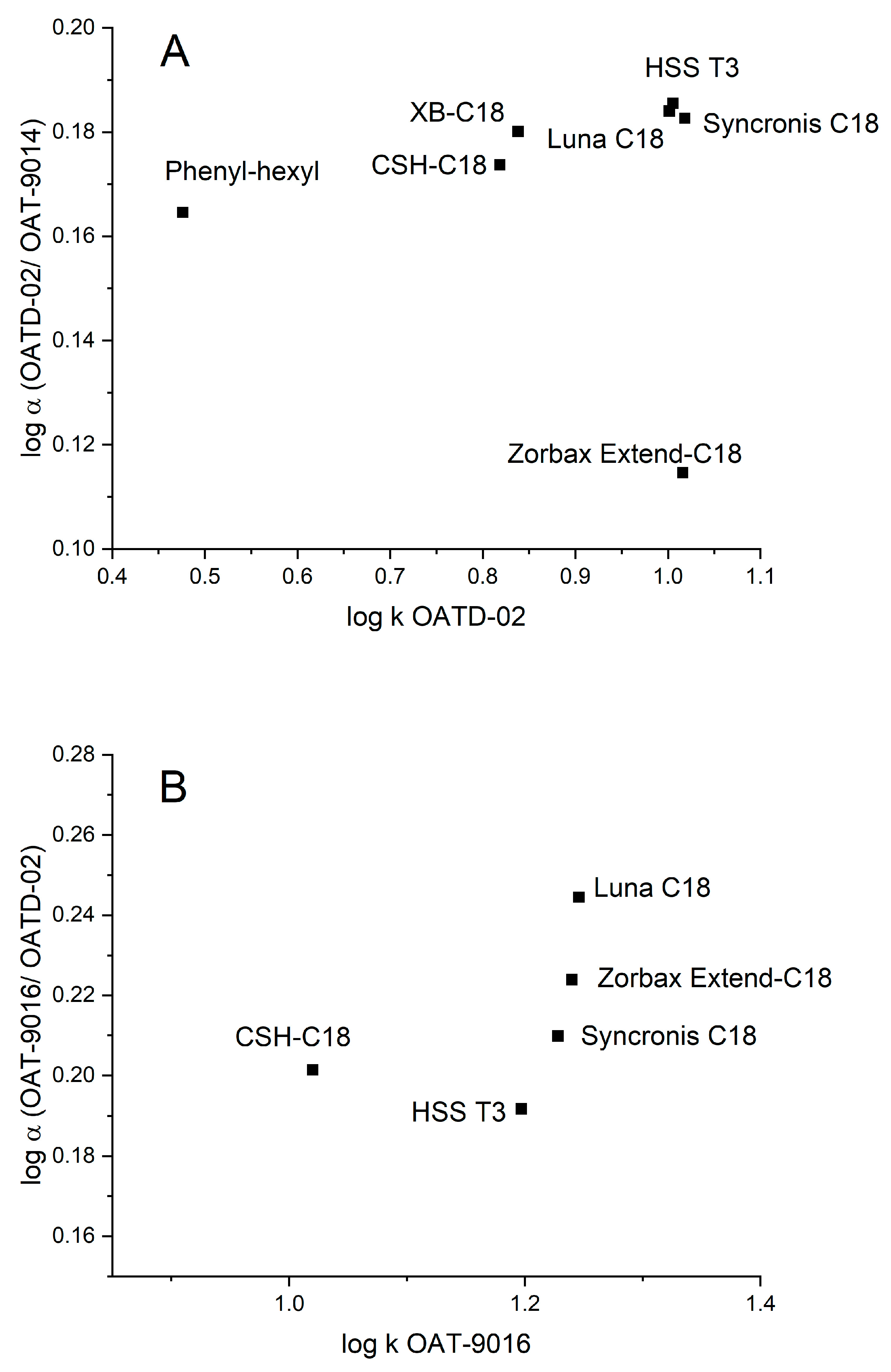 Applsci 13 09201 g004 Applsci 13 09201 g004