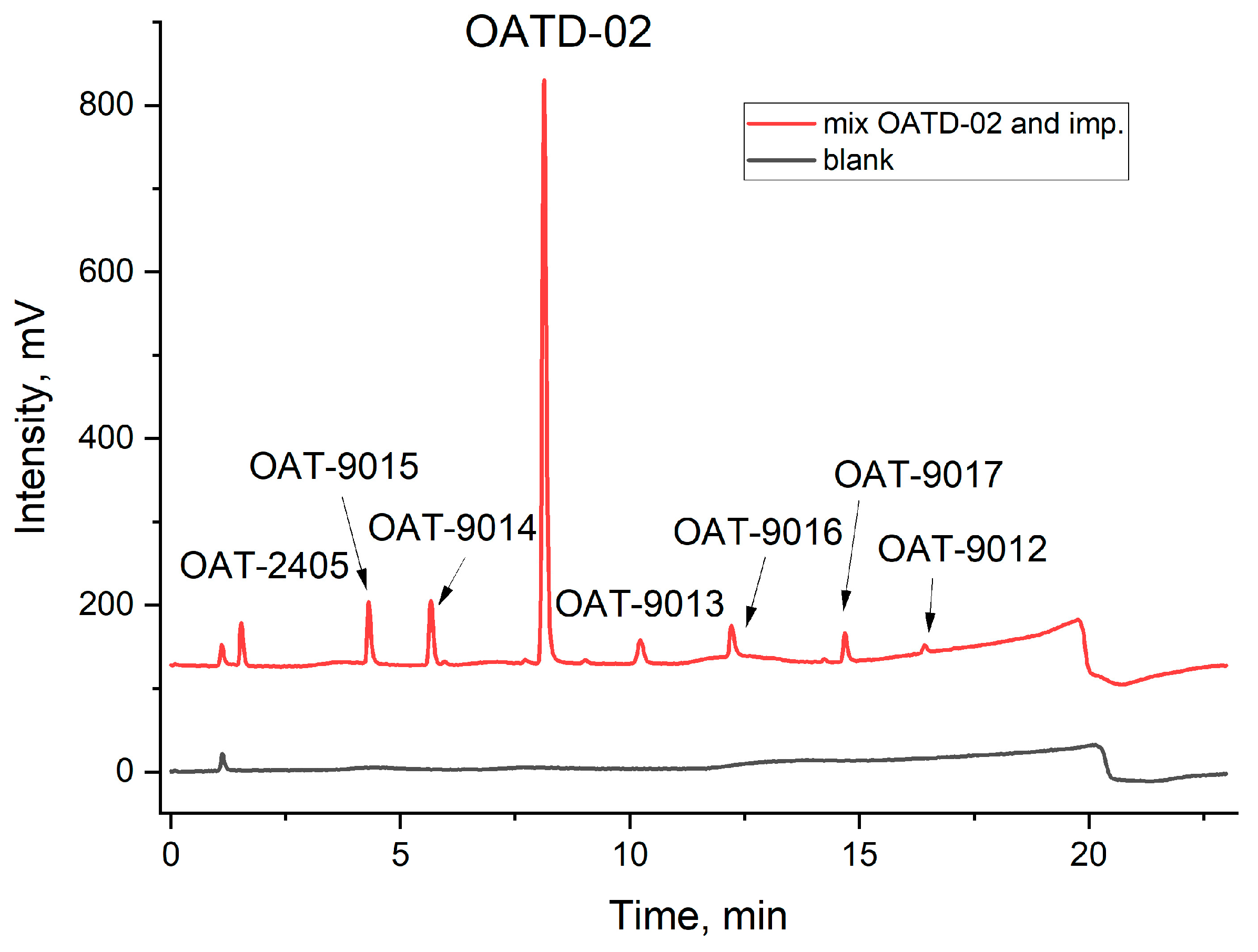 Applsci 13 09201 g007 Applsci 13 09201 g007