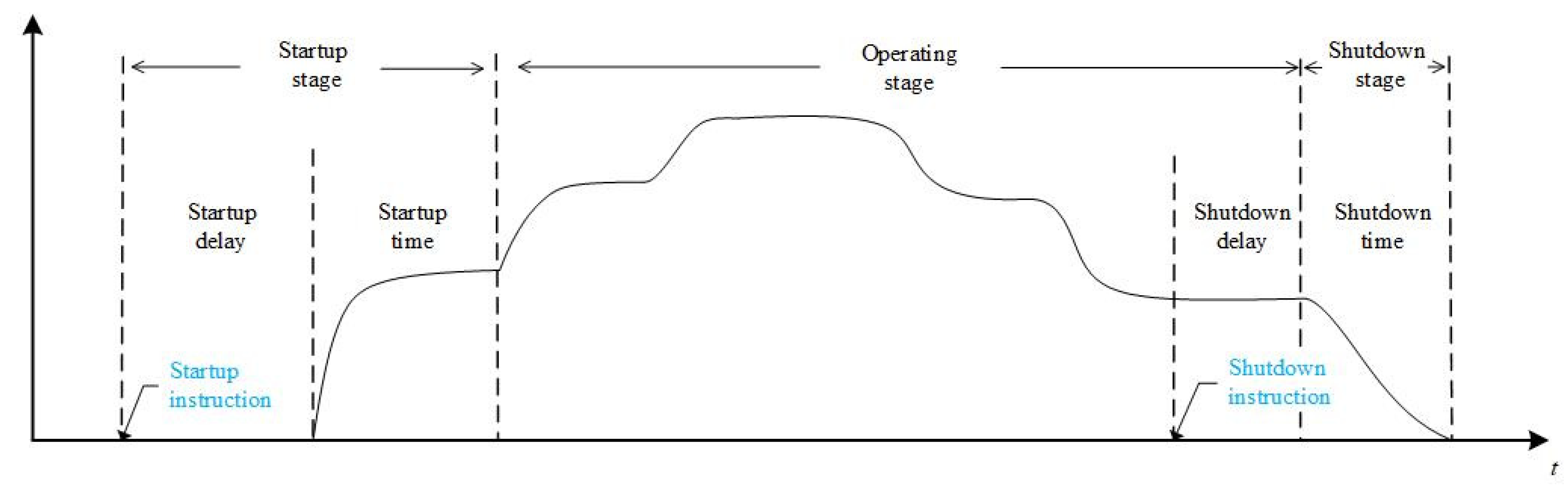 Applsci 13 09205 g001 Applsci 13 09205 g001