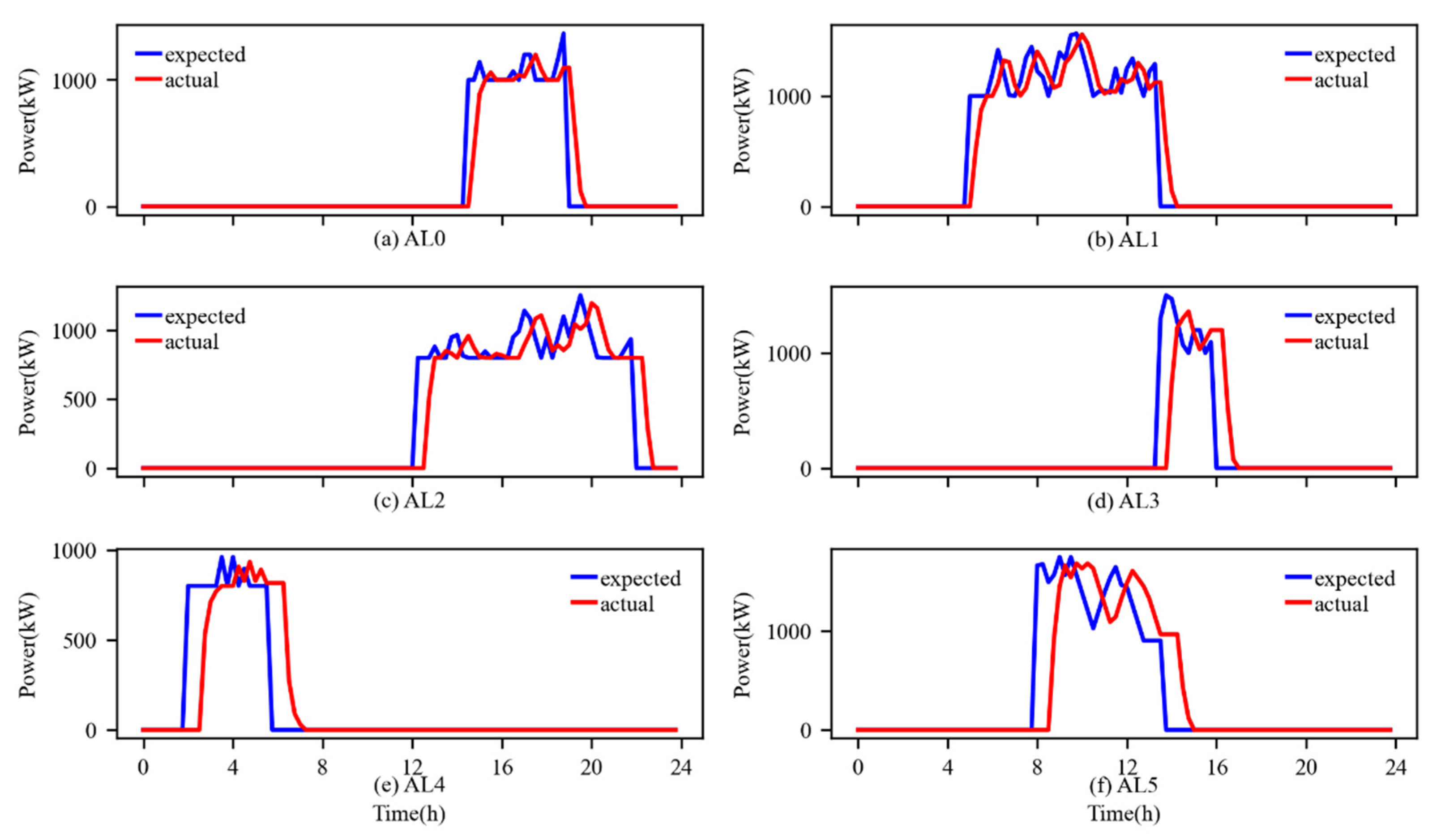 Applsci 13 09205 g006 Applsci 13 09205 g006