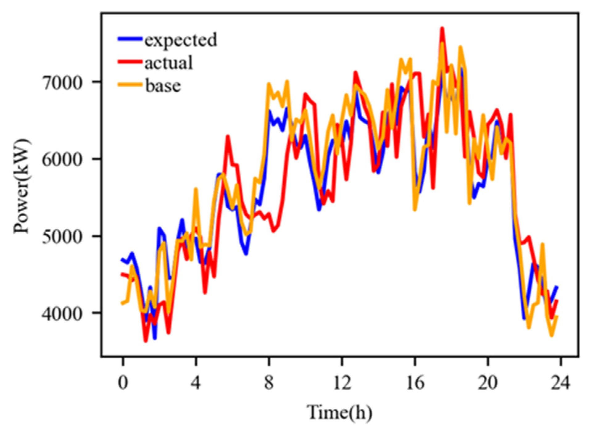 Applsci 13 09205 g007 Applsci 13 09205 g007