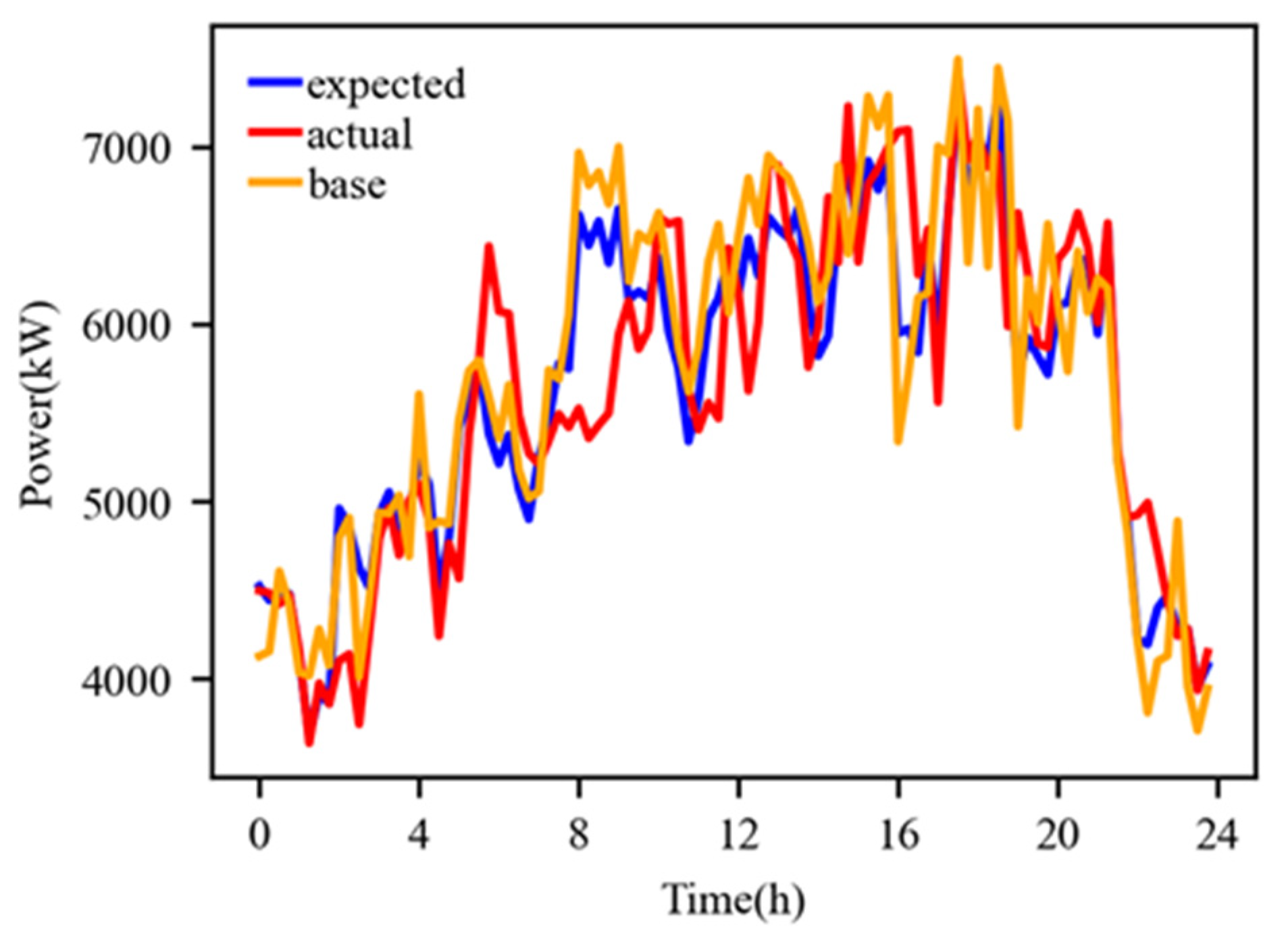 Applsci 13 09205 g009 Applsci 13 09205 g009