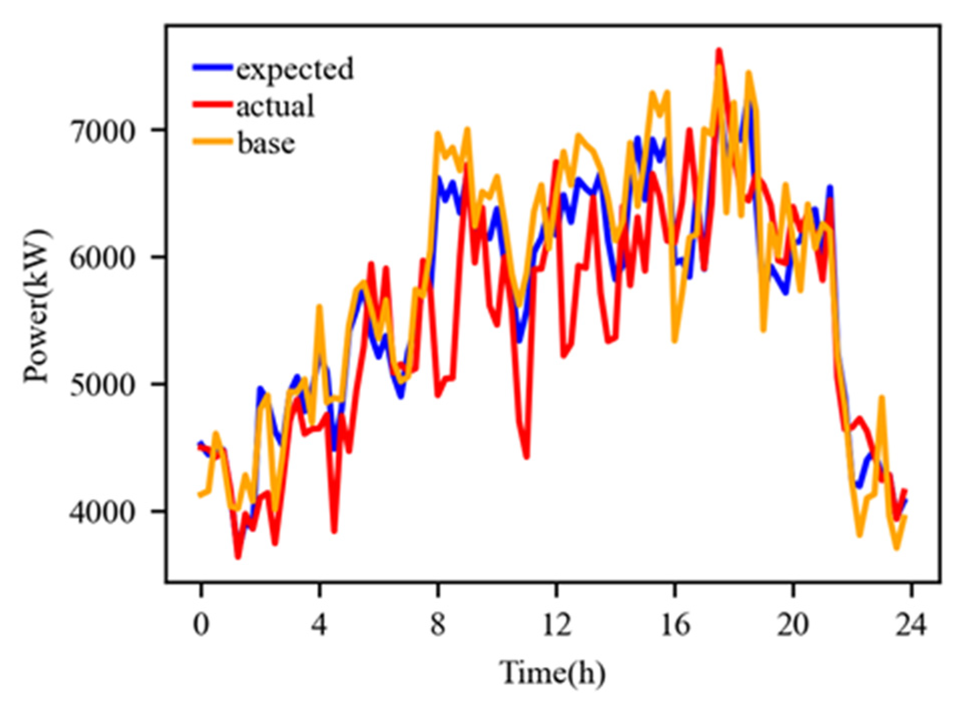 Applsci 13 09205 g011 Applsci 13 09205 g011