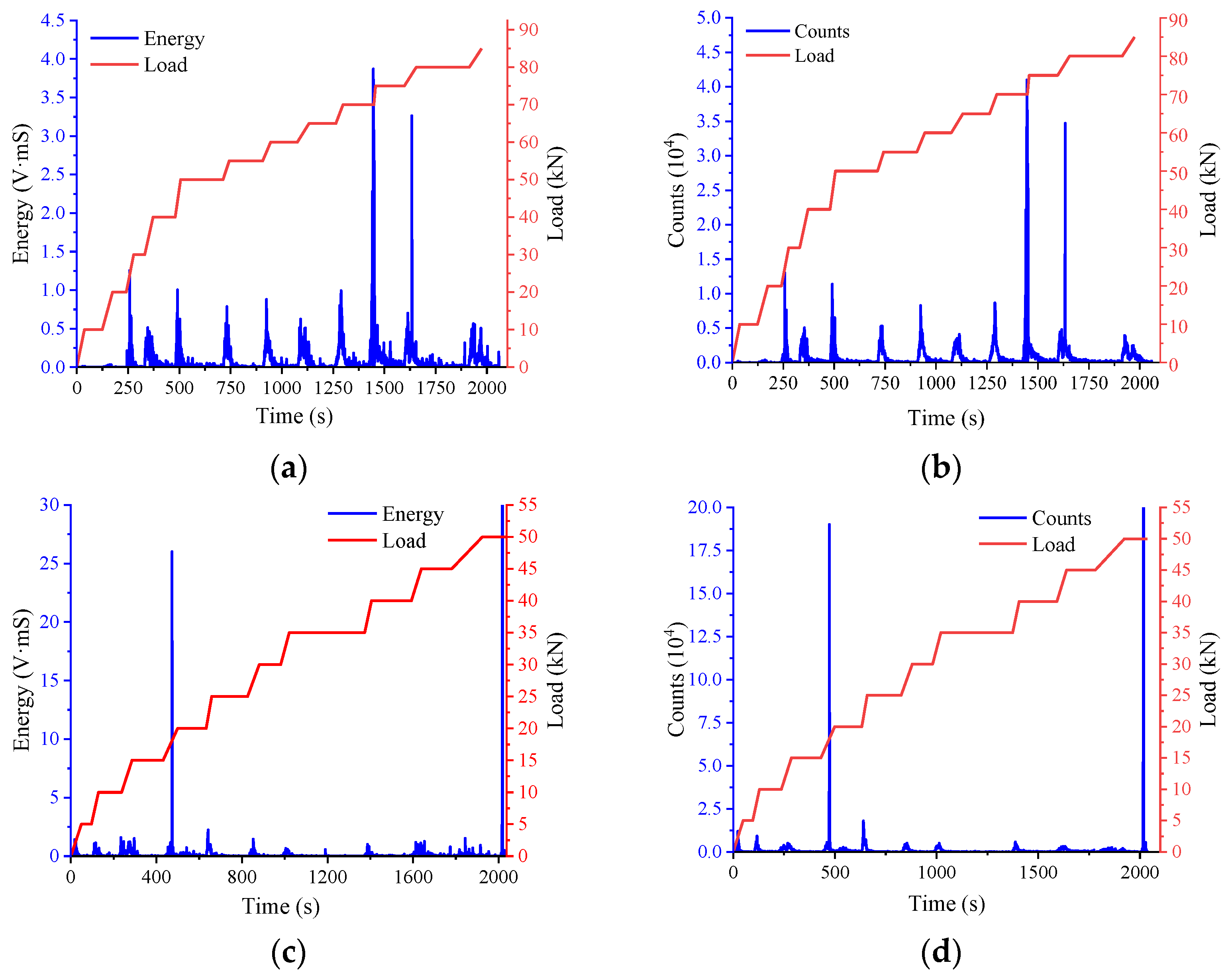 Applsci 13 09207 g008 Applsci 13 09207 g008