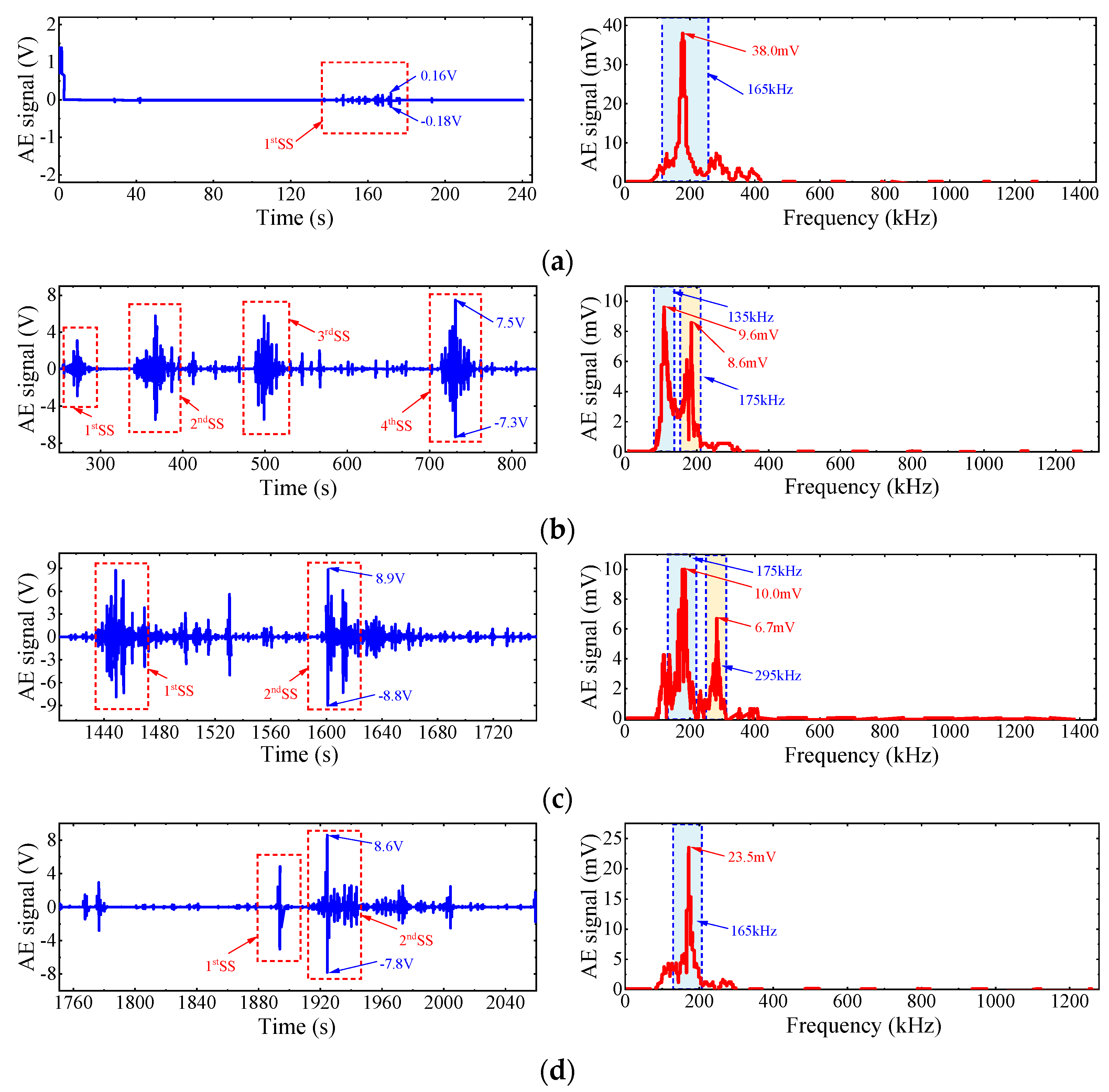 Applsci 13 09207 g010 Applsci 13 09207 g010
