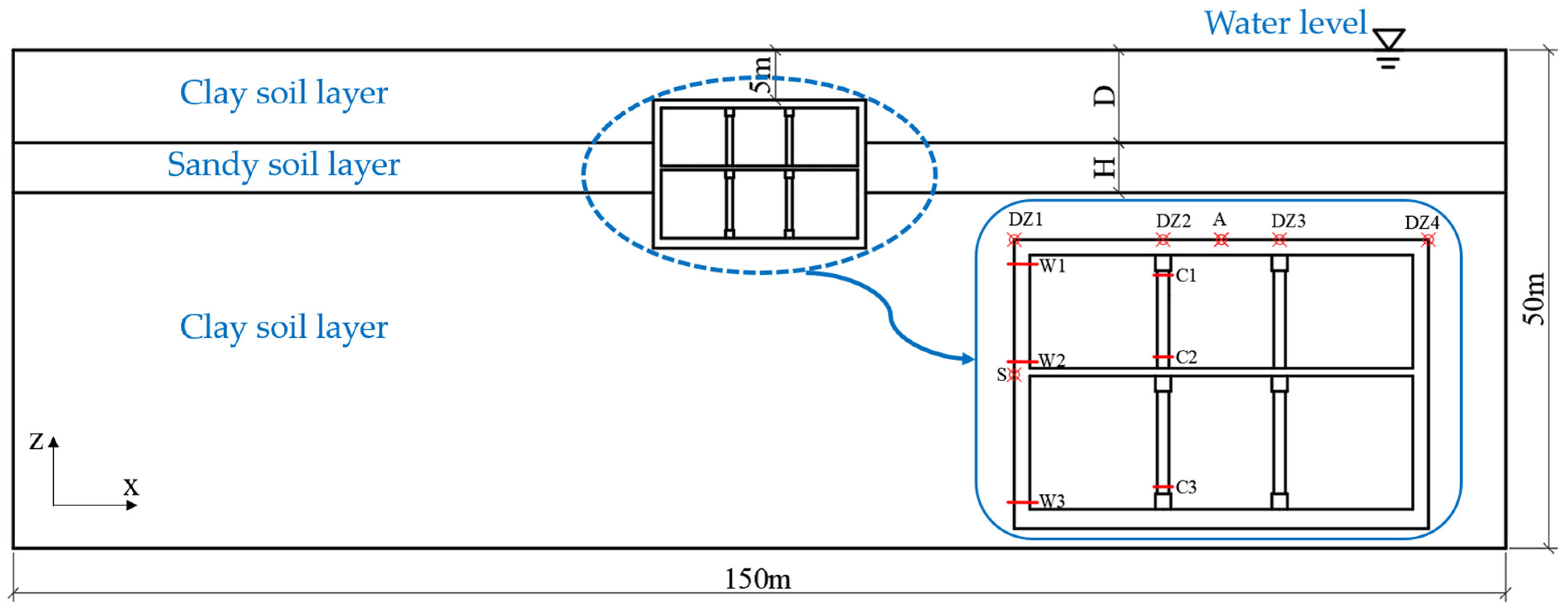 Applsci 13 09210 g002