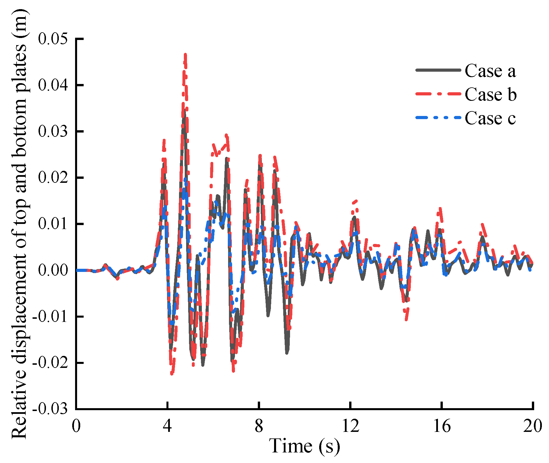 Applsci 13 09210 g008