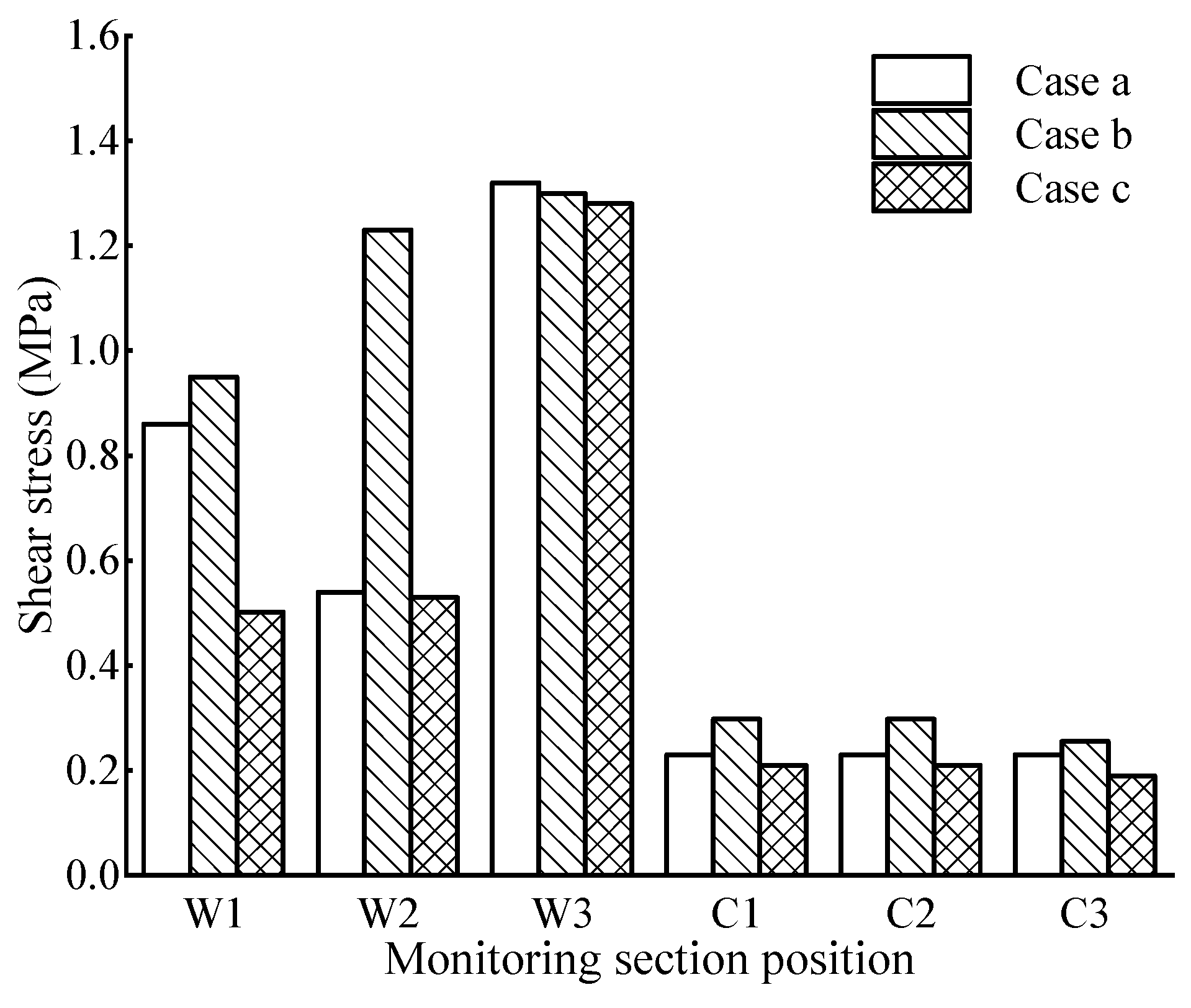 Applsci 13 09210 g009