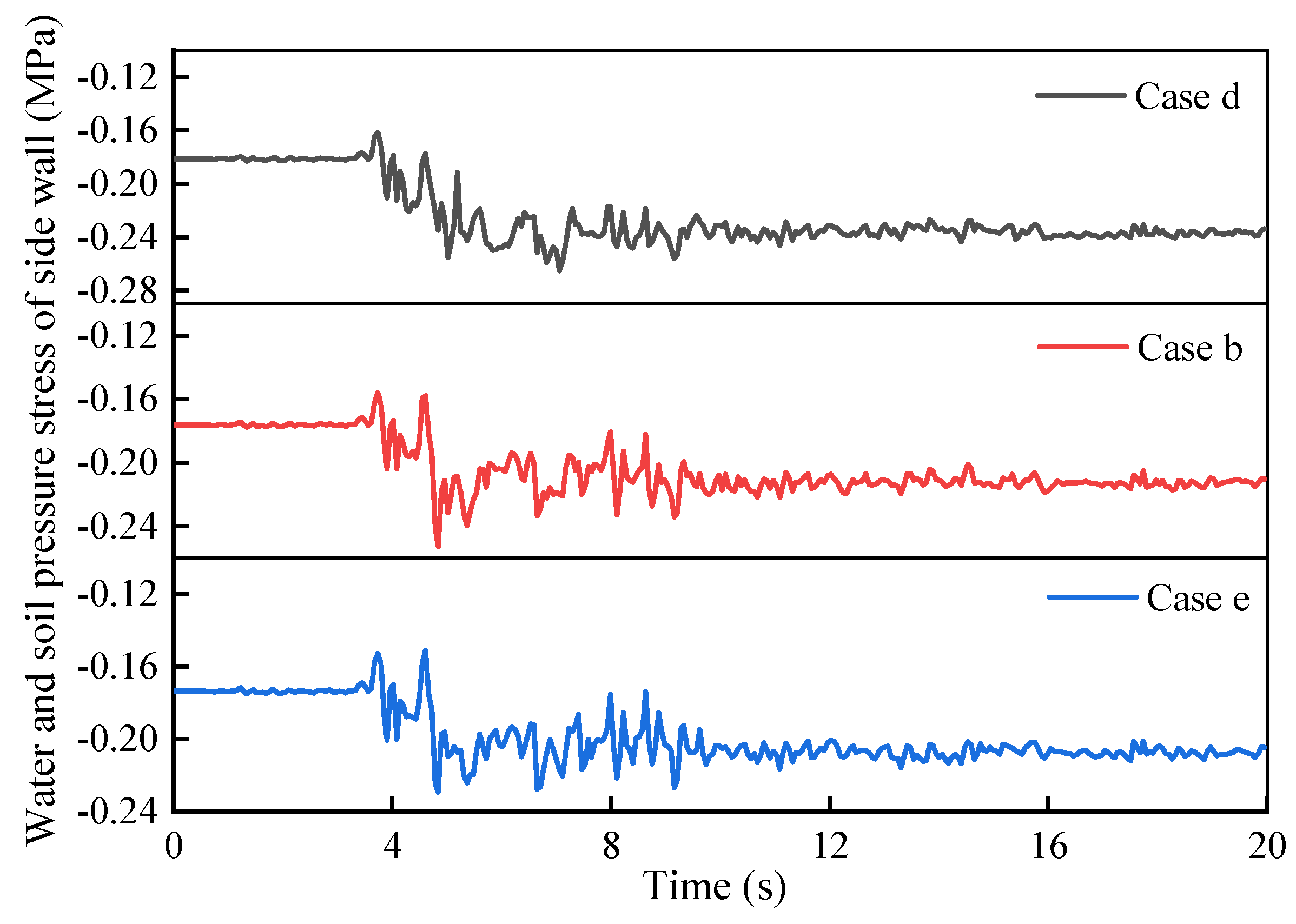 Applsci 13 09210 g013