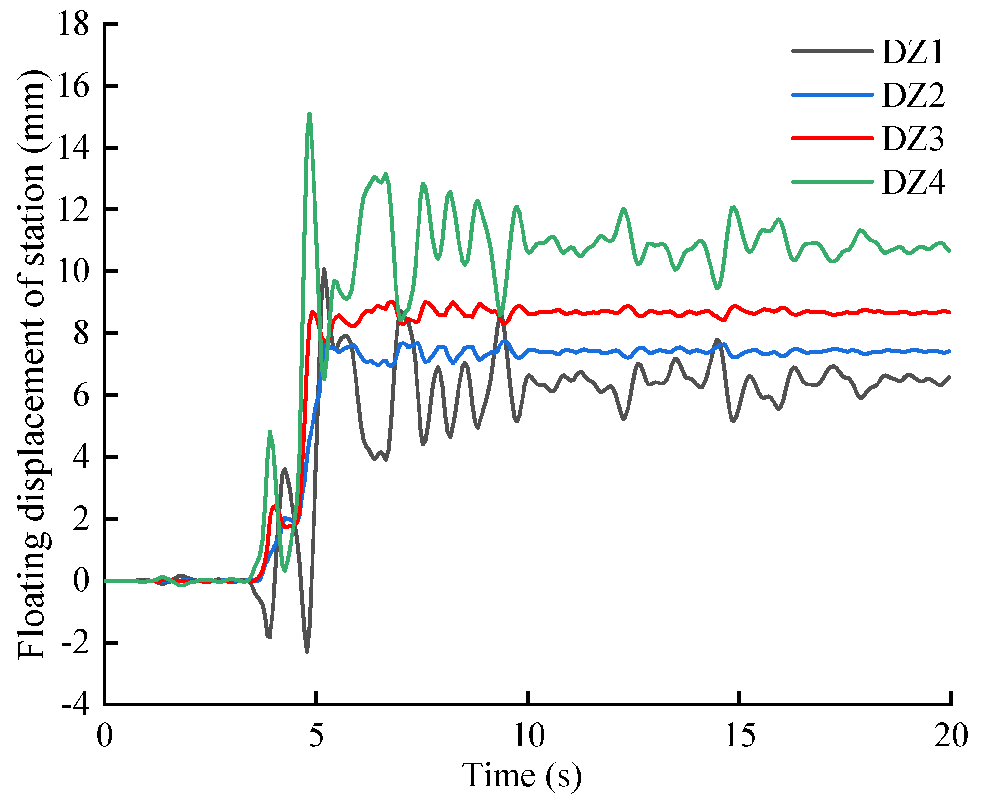 Applsci 13 09210 g016