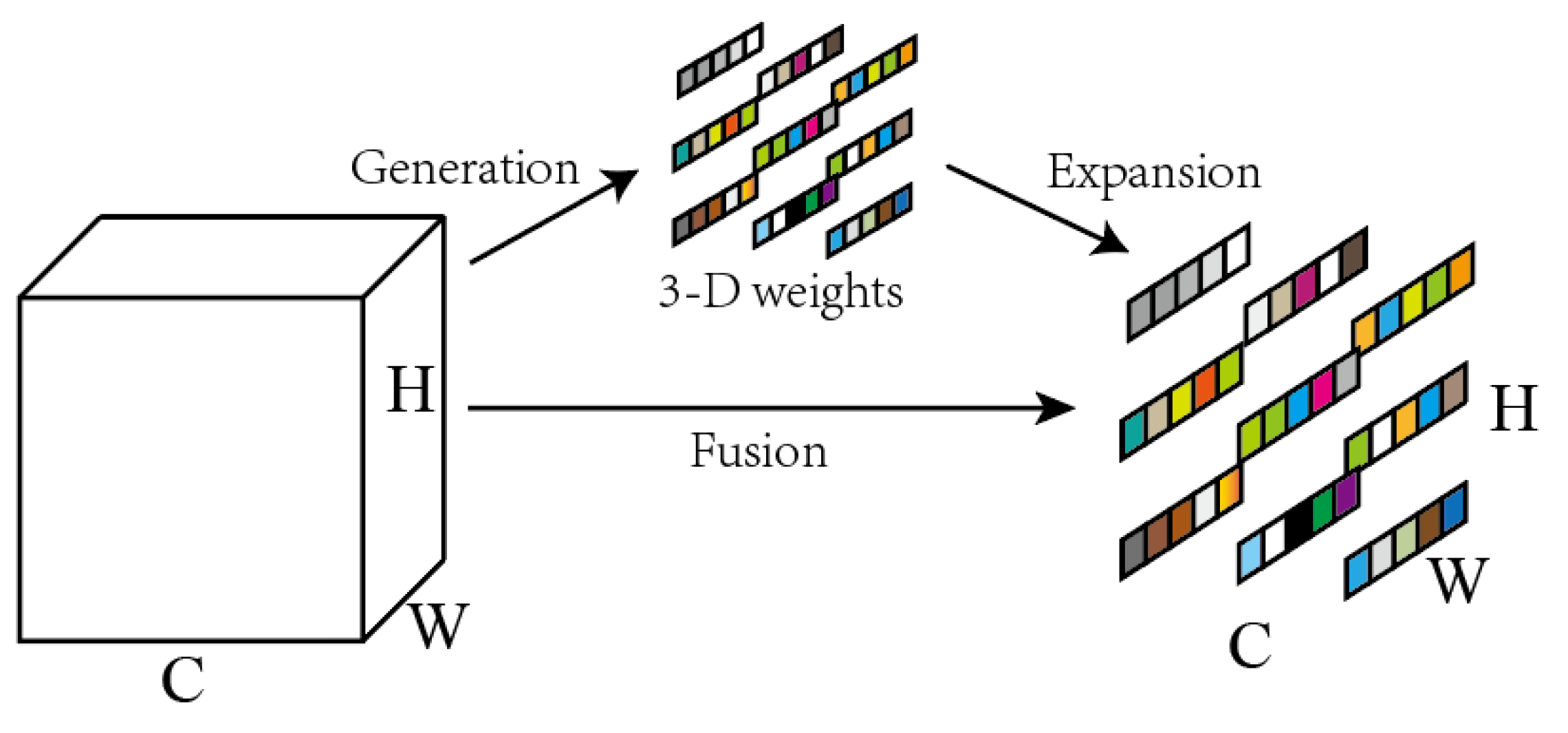 Applsci 13 09211 g004