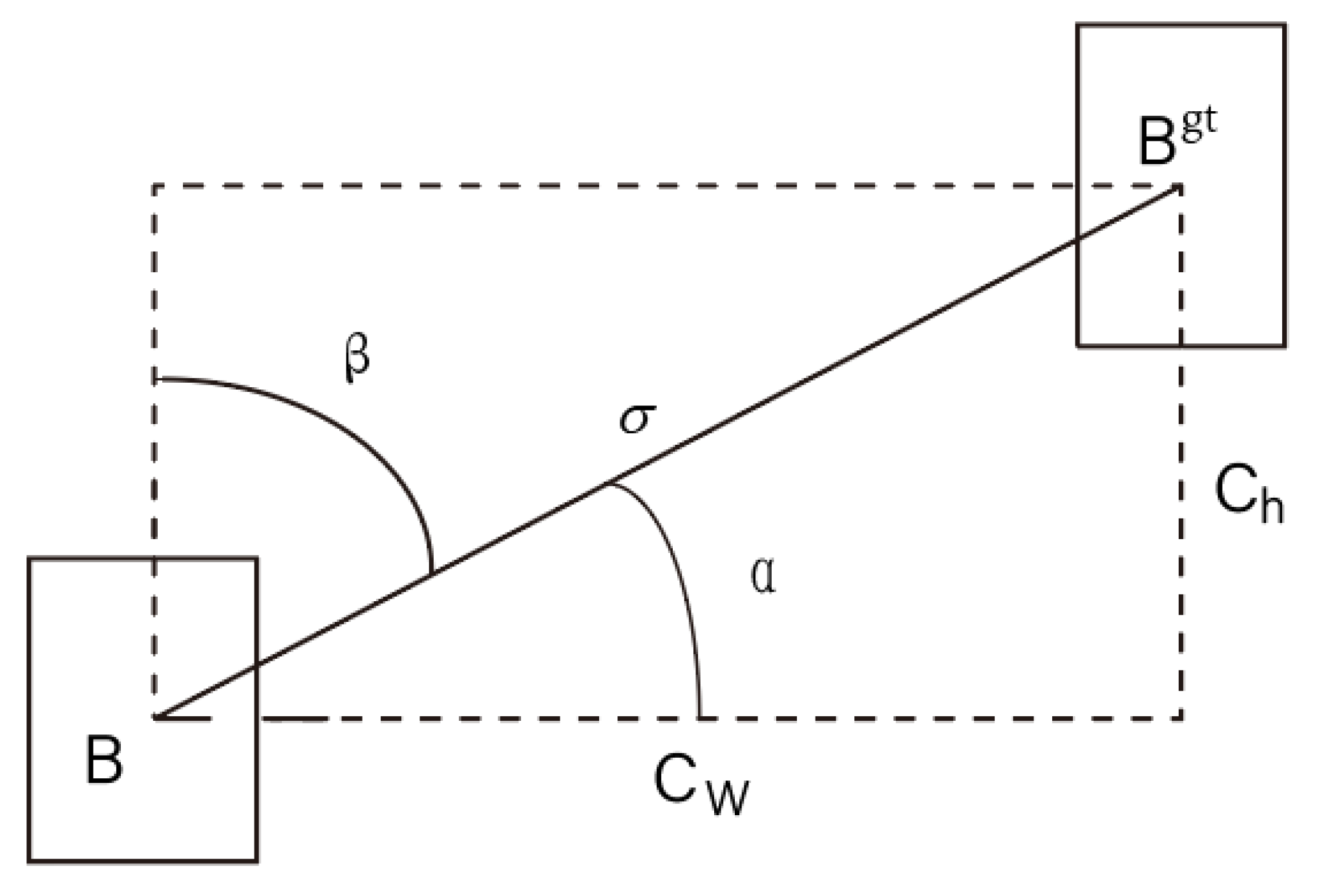 Applsci 13 09211 g005
