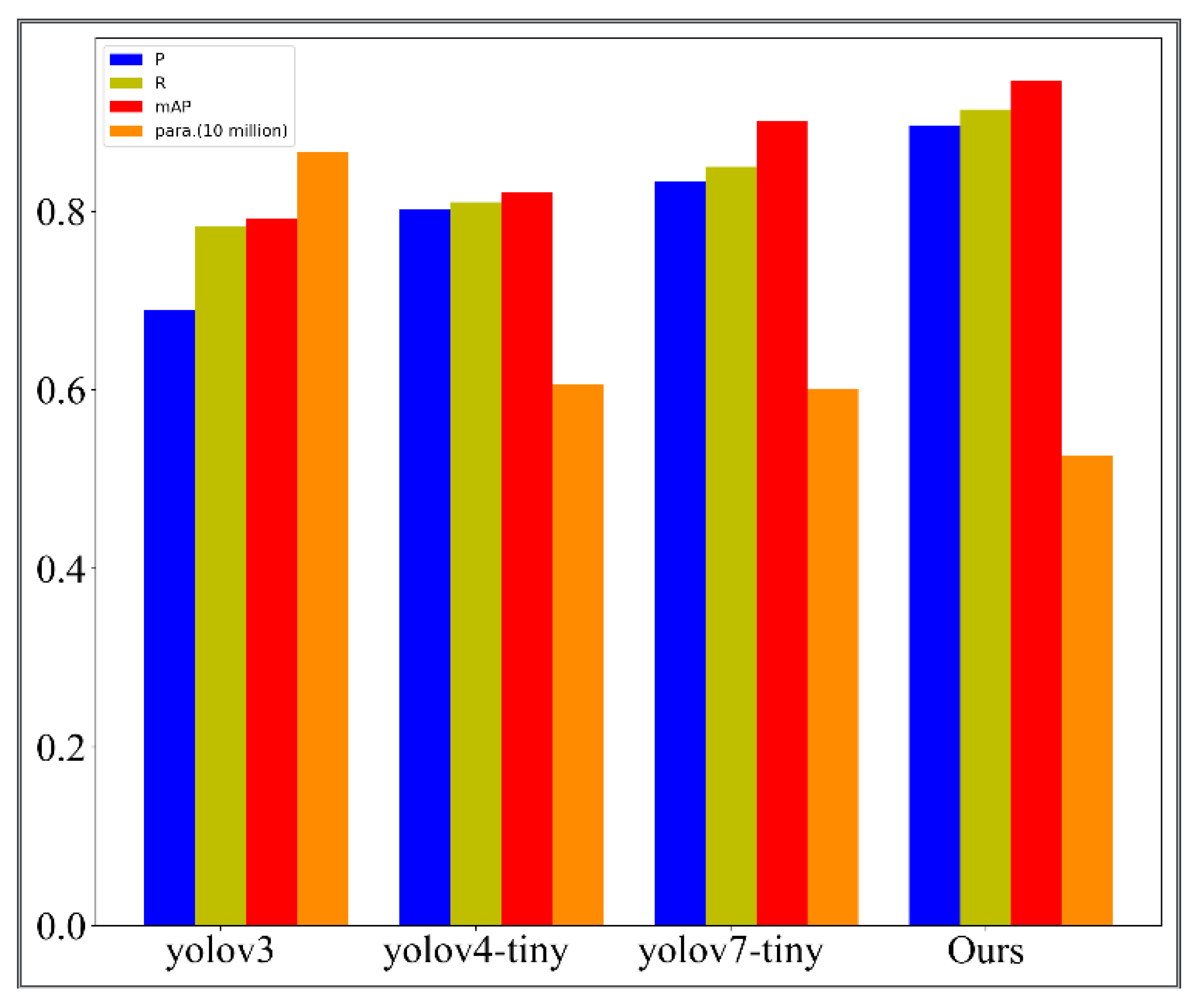 Applsci 13 09211 g008