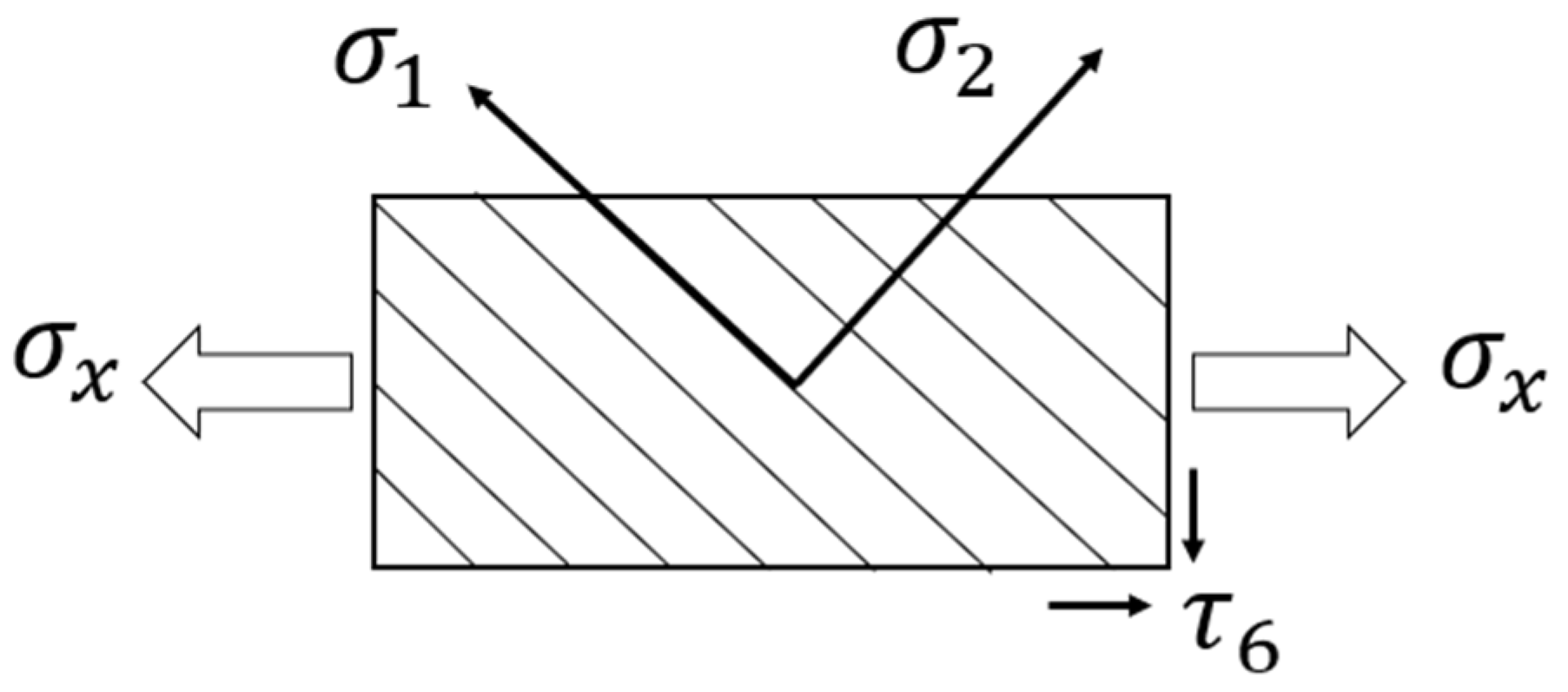 Applsci 13 09214 g001