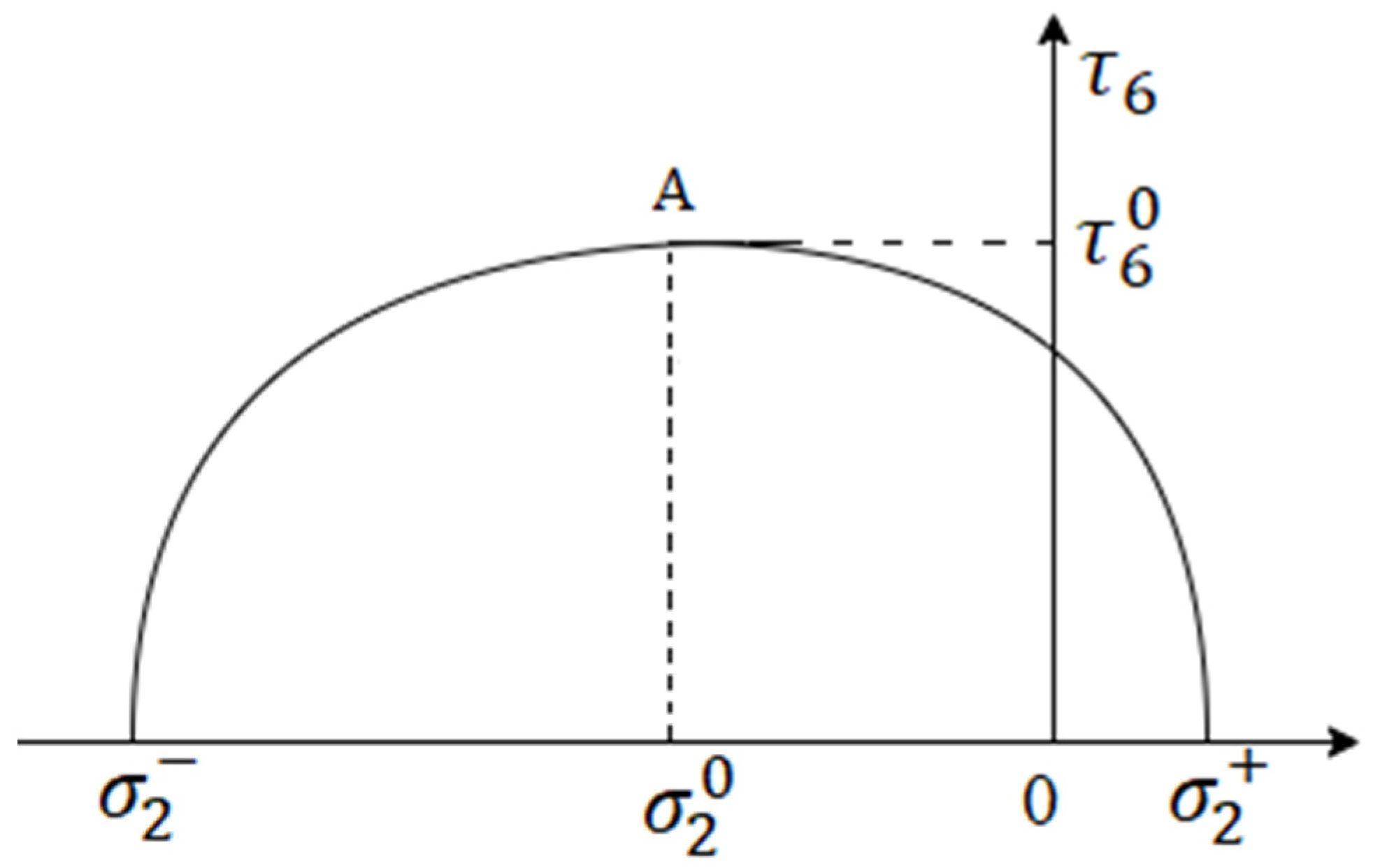 Applsci 13 09214 g003