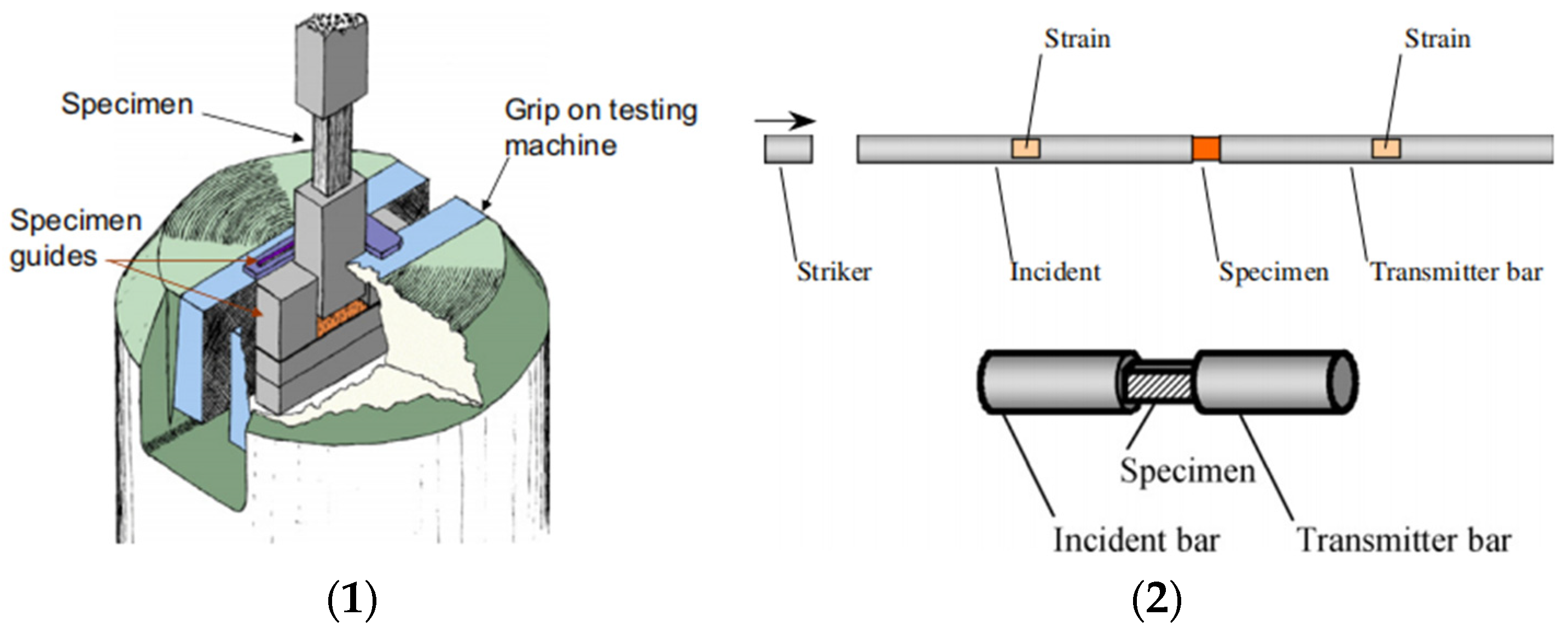 Applsci 13 09214 g004