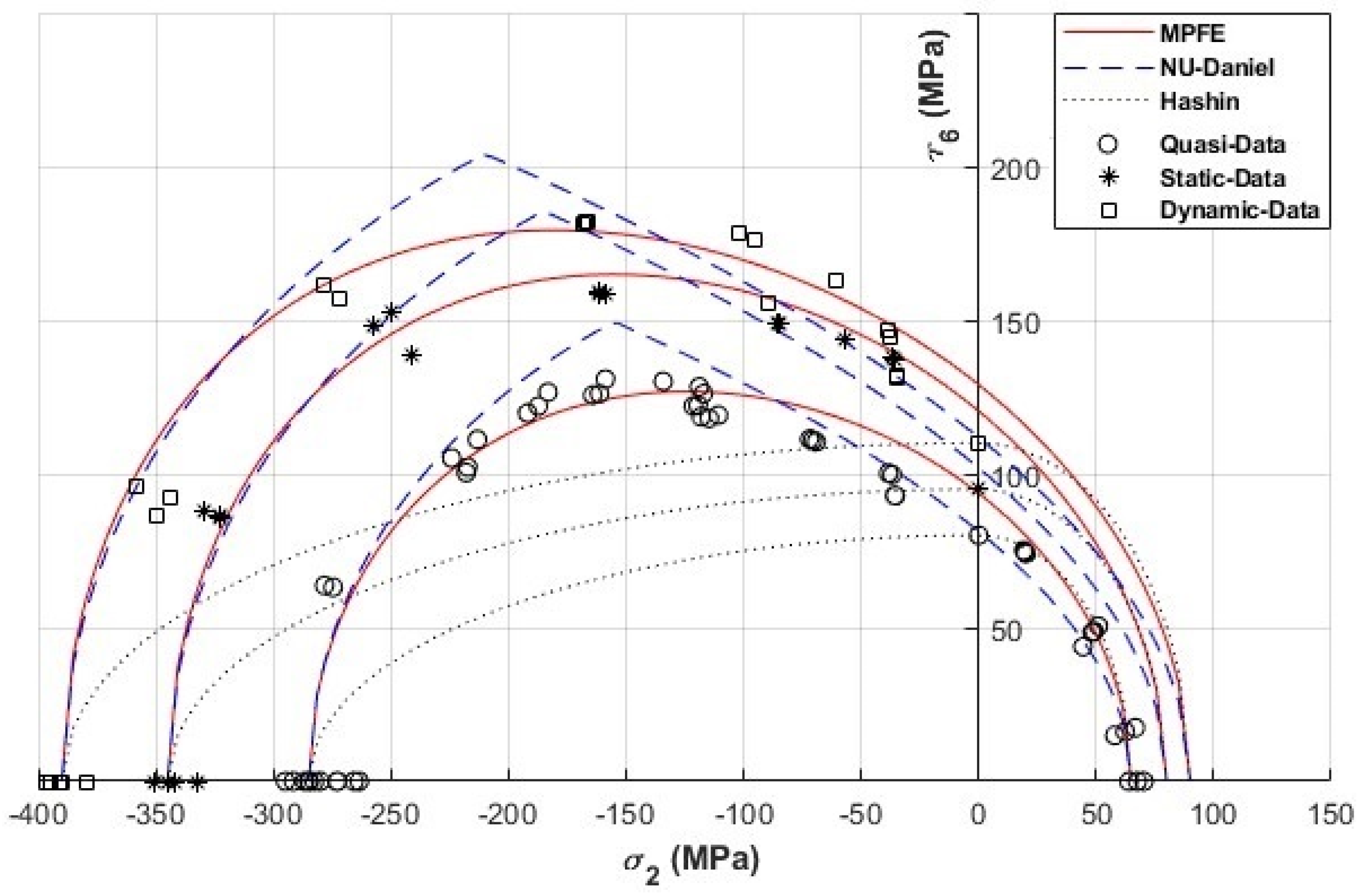 Applsci 13 09214 g006