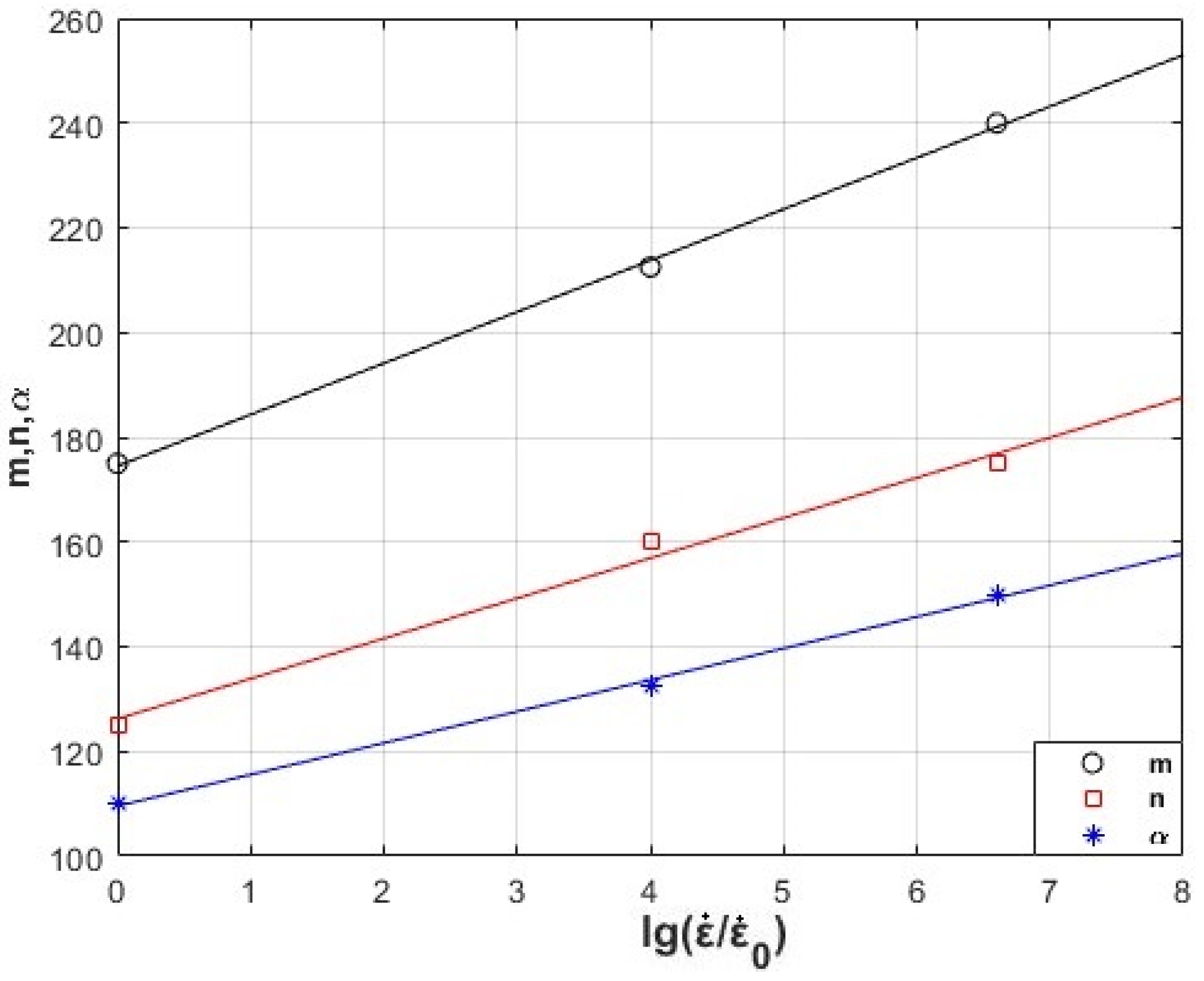 Applsci 13 09214 g007