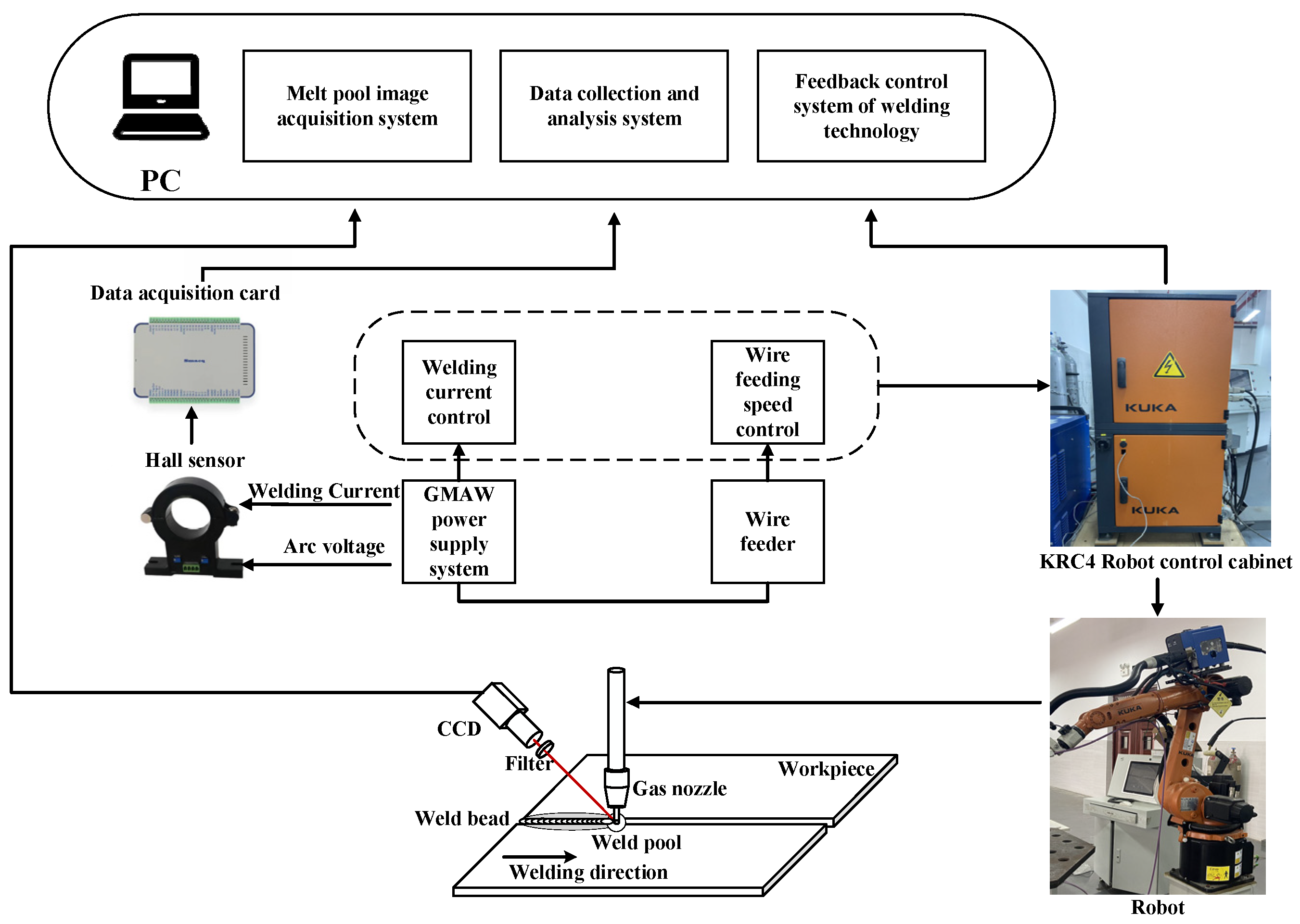 Applsci 13 09215 g001 Applsci 13 09215 g001