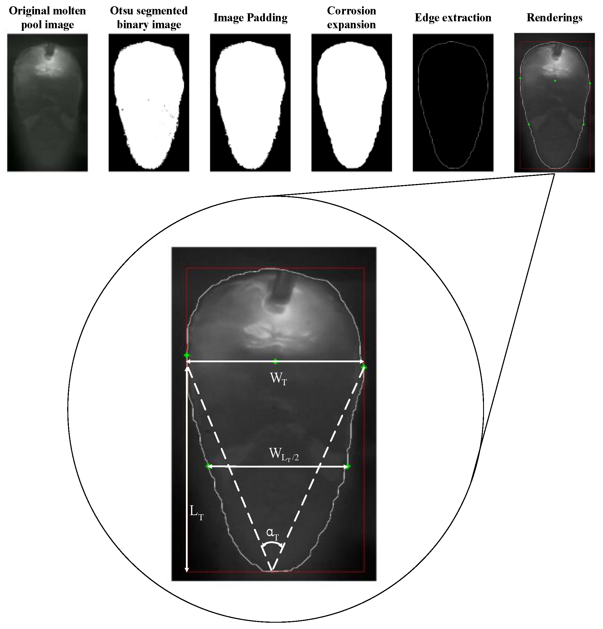Applsci 13 09215 g003 Applsci 13 09215 g003