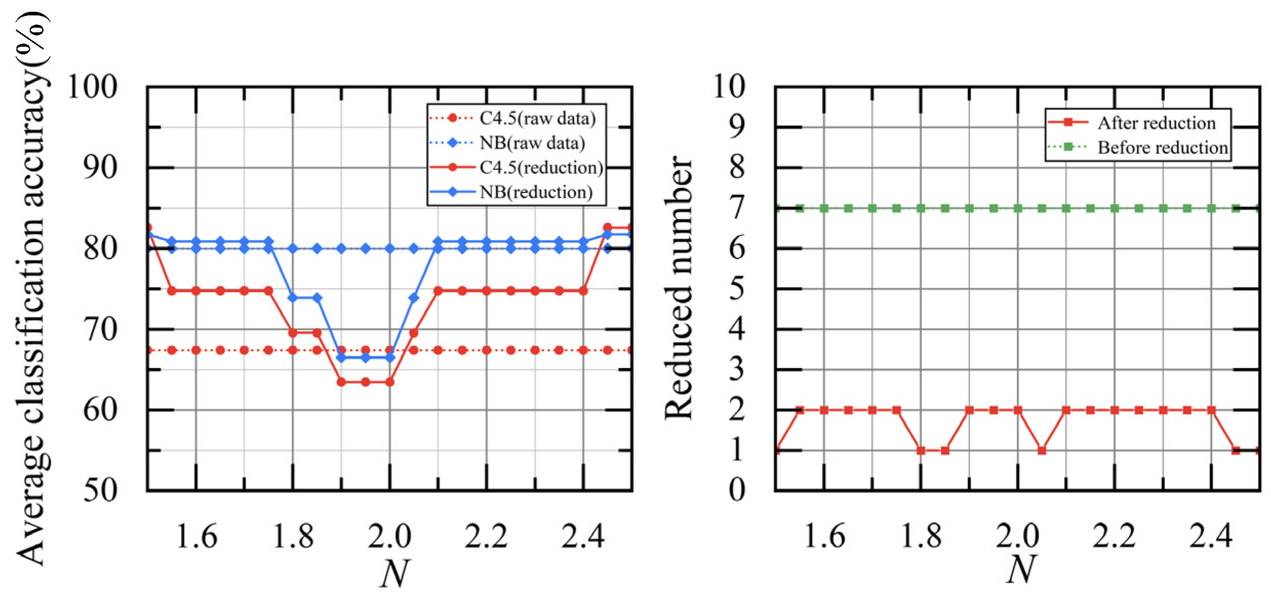 Applsci 13 09215 g004 Applsci 13 09215 g004