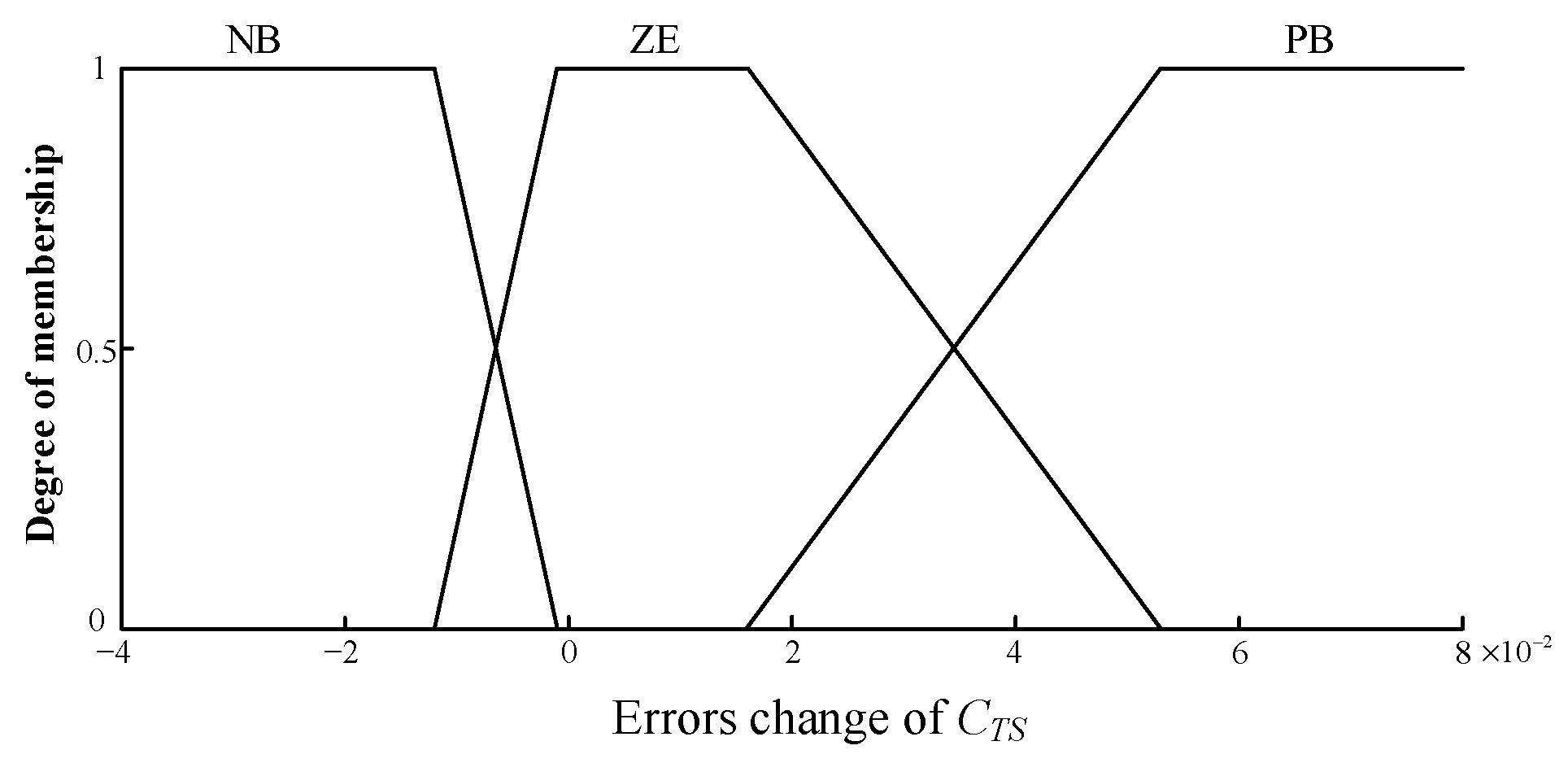 Applsci 13 09215 g008 Applsci 13 09215 g008
